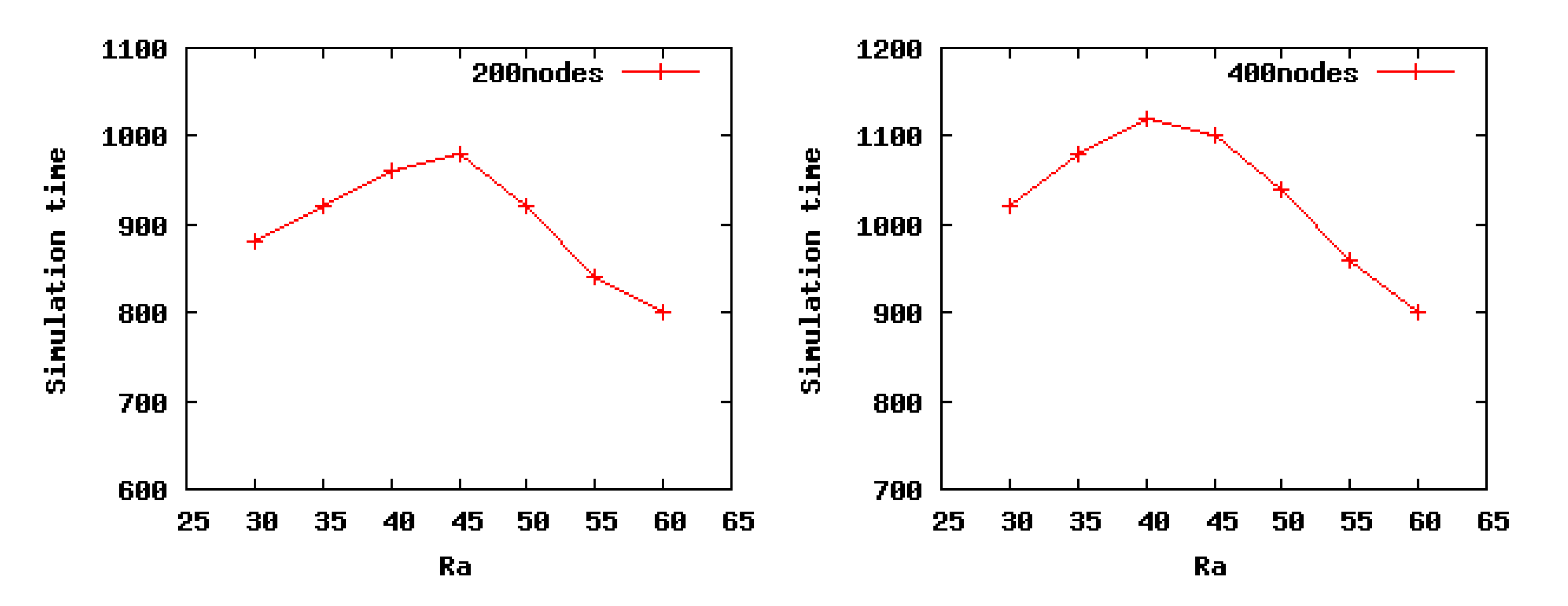 Sensors 14 23017f8 1024