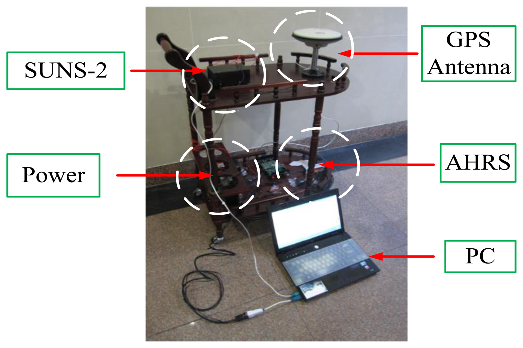 Sensors 14 23041f4 1024