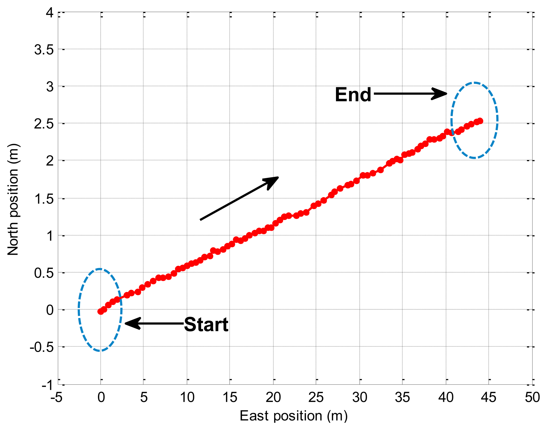 Sensors 14 23041f5 1024