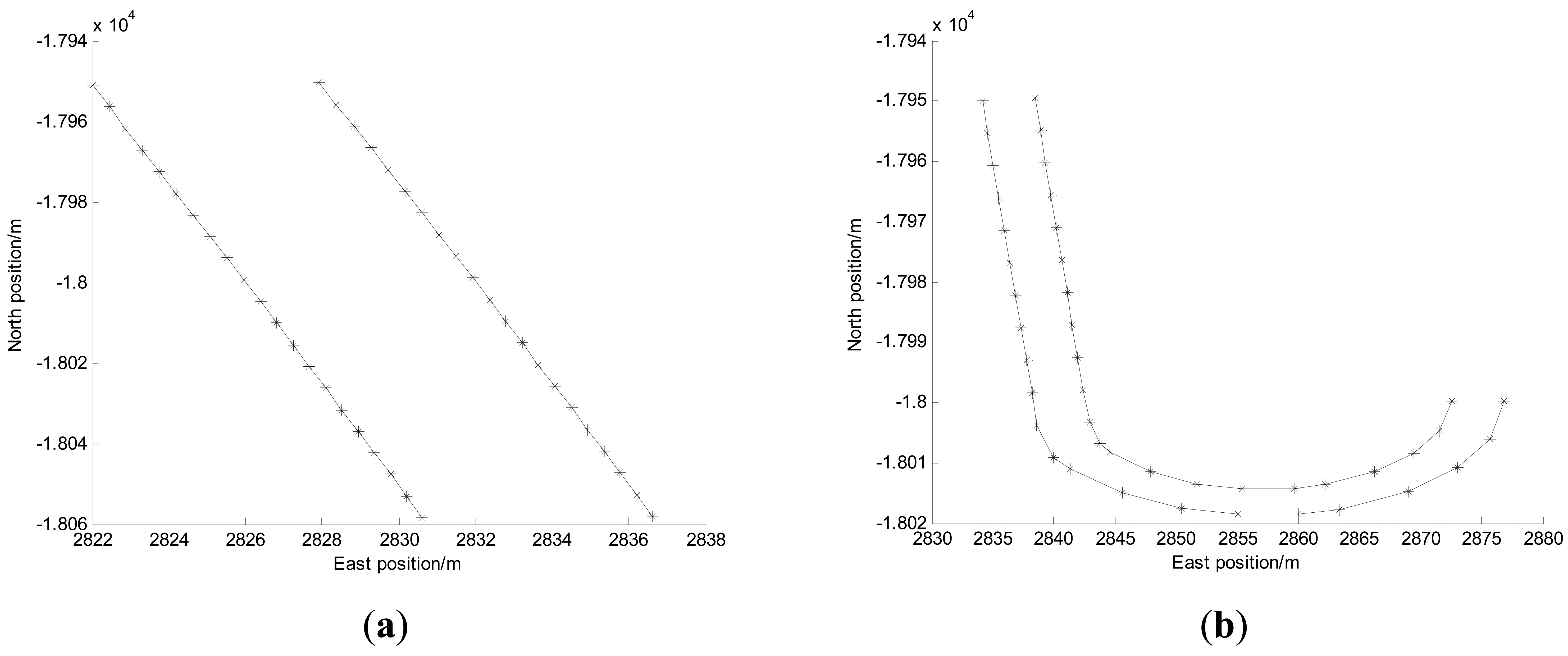 Sensors 14 23095f5 1024