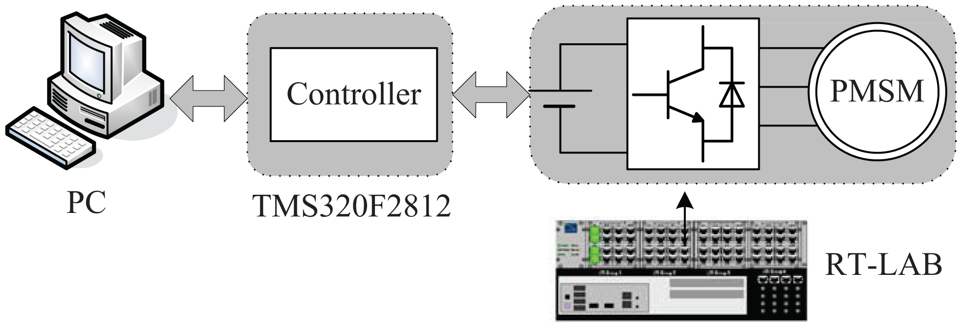 Sensors 14 23119f11 1024