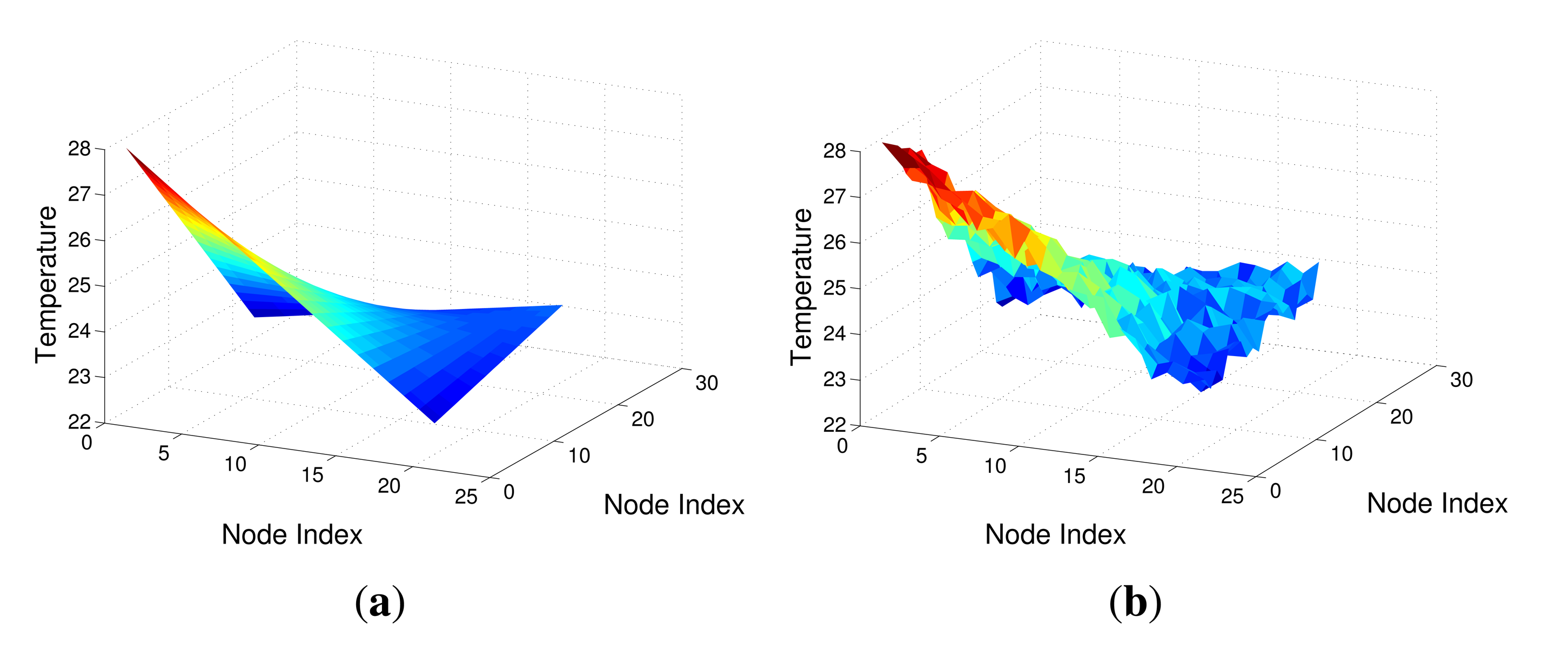 Sensors 14 23137f5 1024
