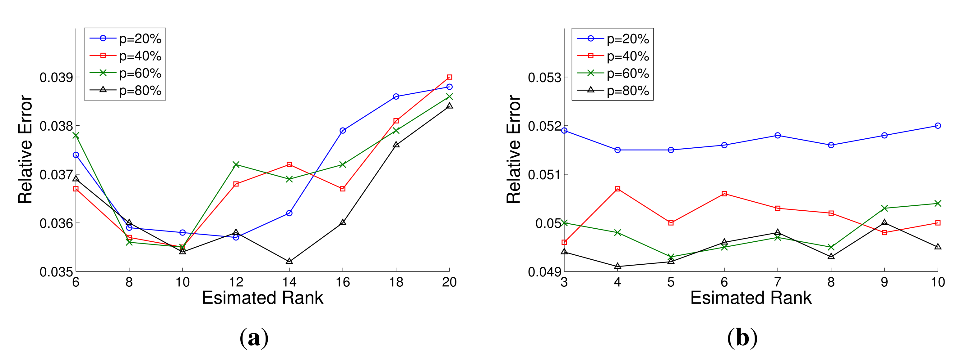 Sensors 14 23137f7 1024