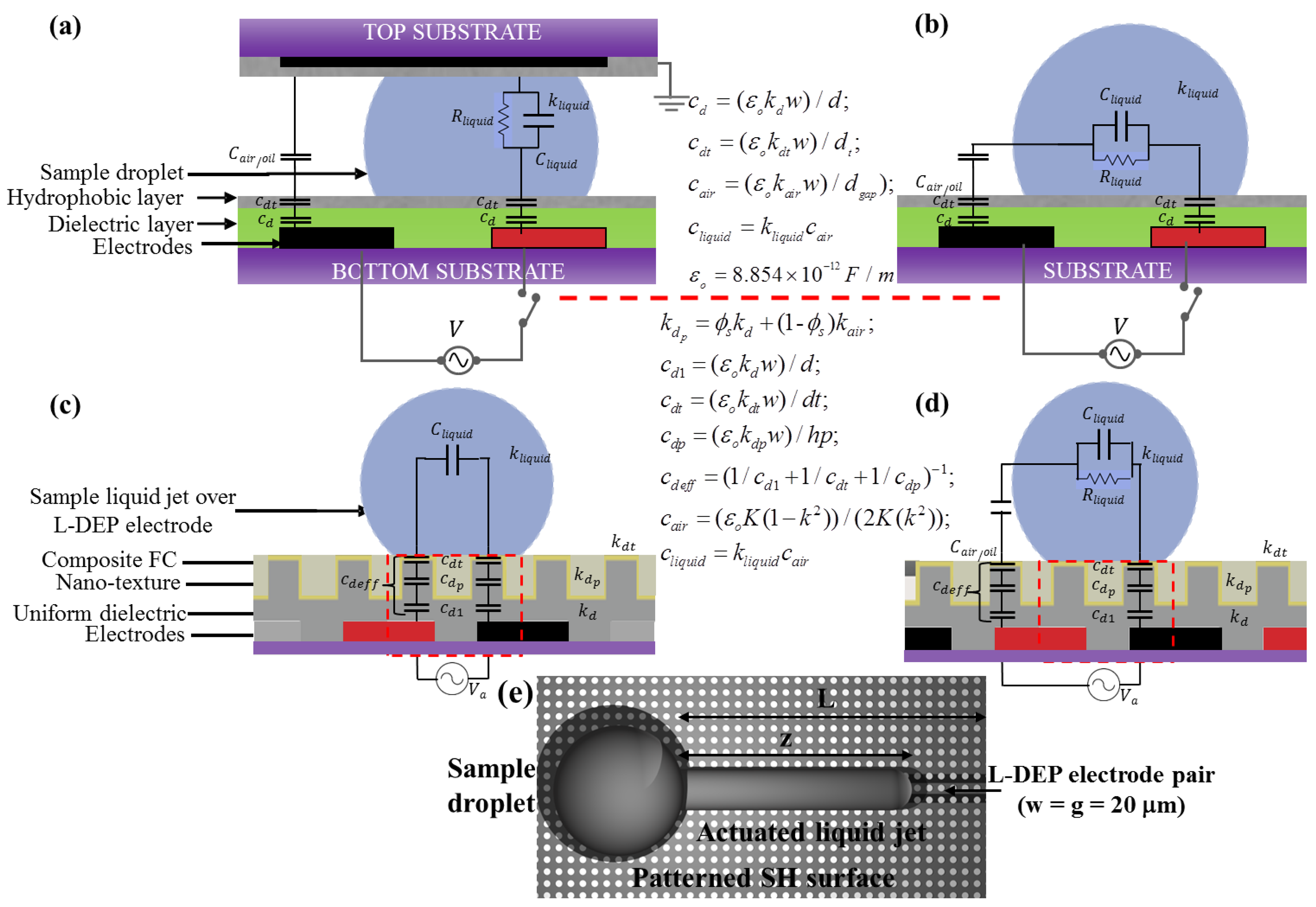 Sensors 14 23283f2 1024