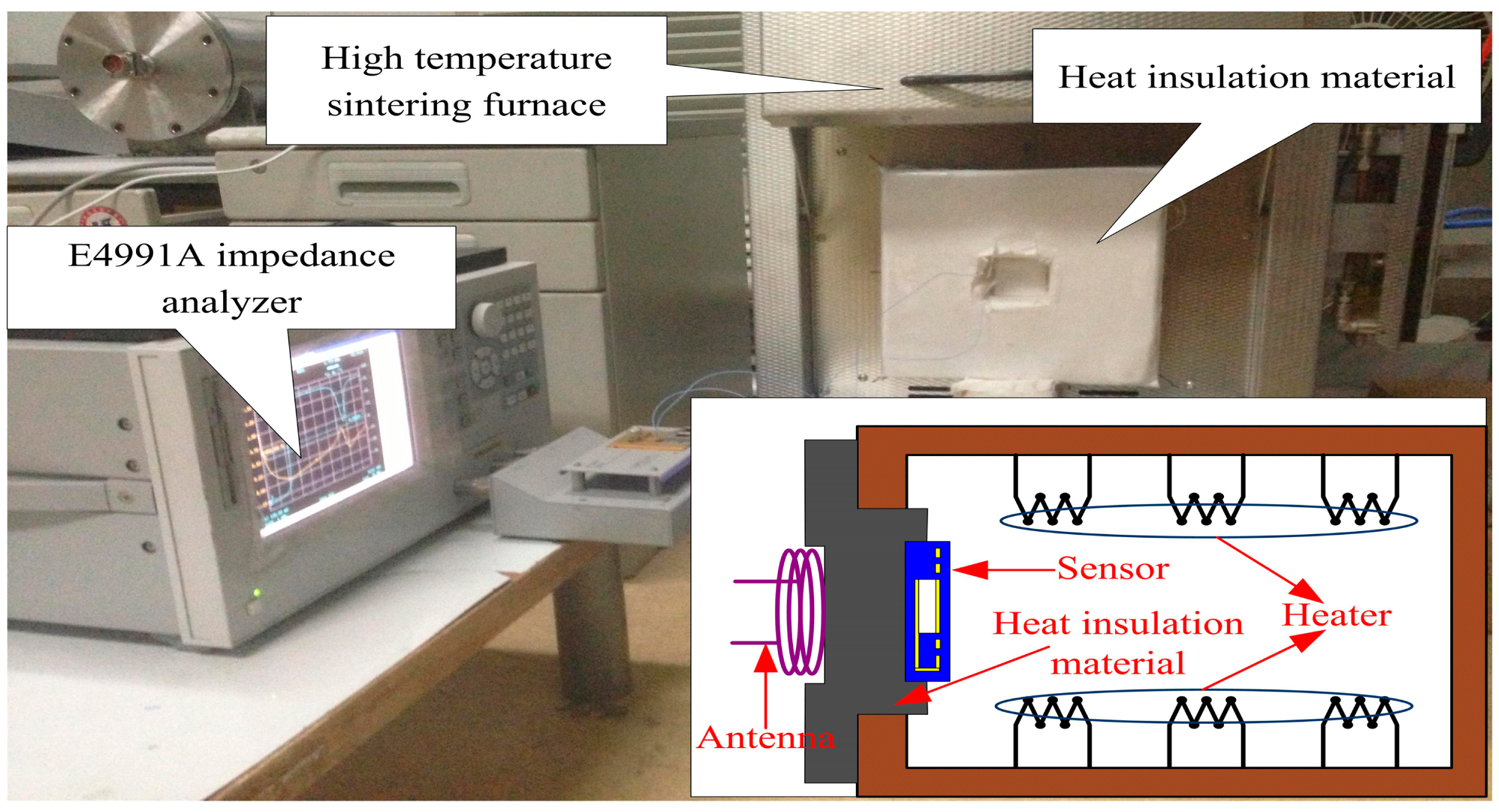 Sensors 14 23337f6 1024