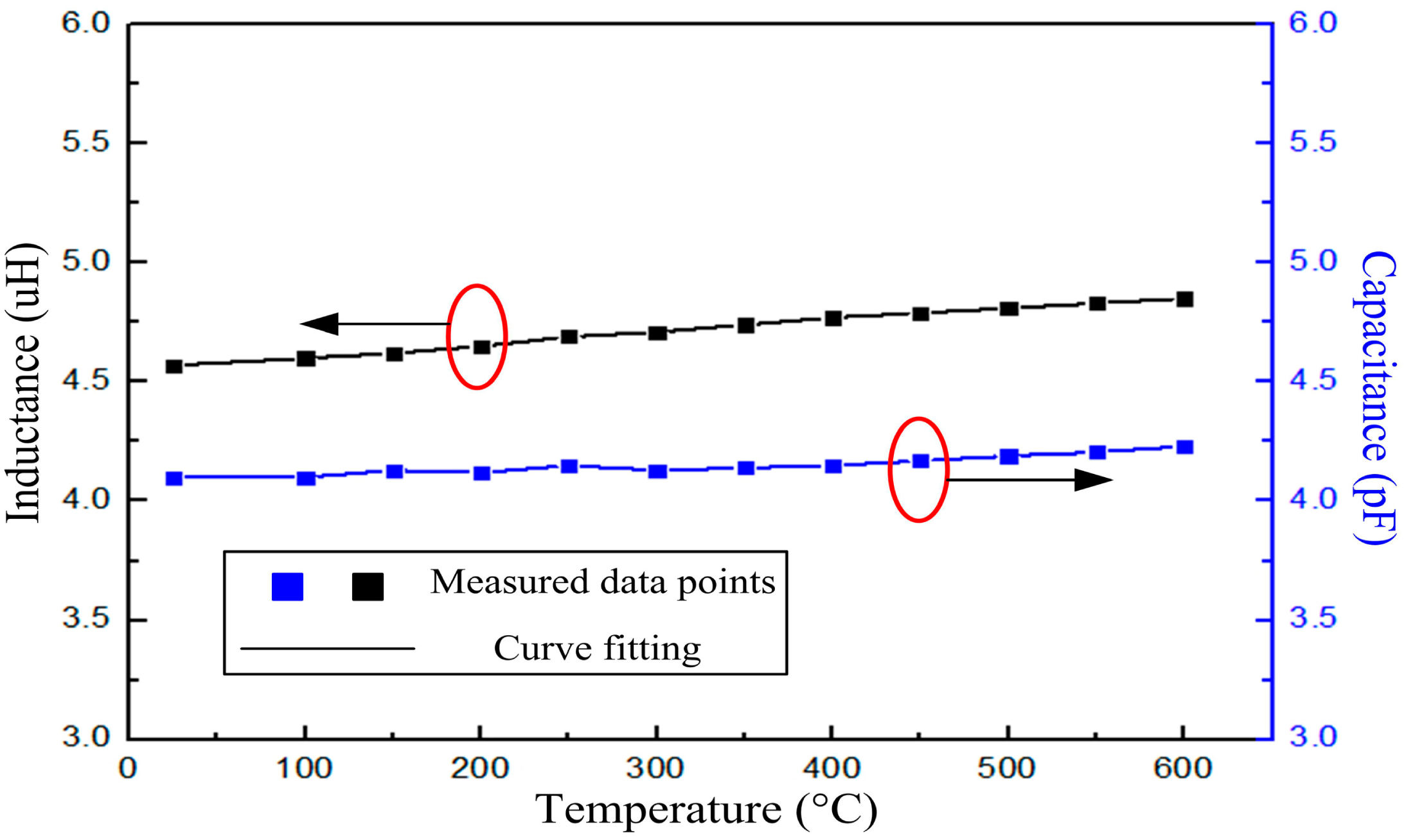 Sensors 14 23337f8 1024