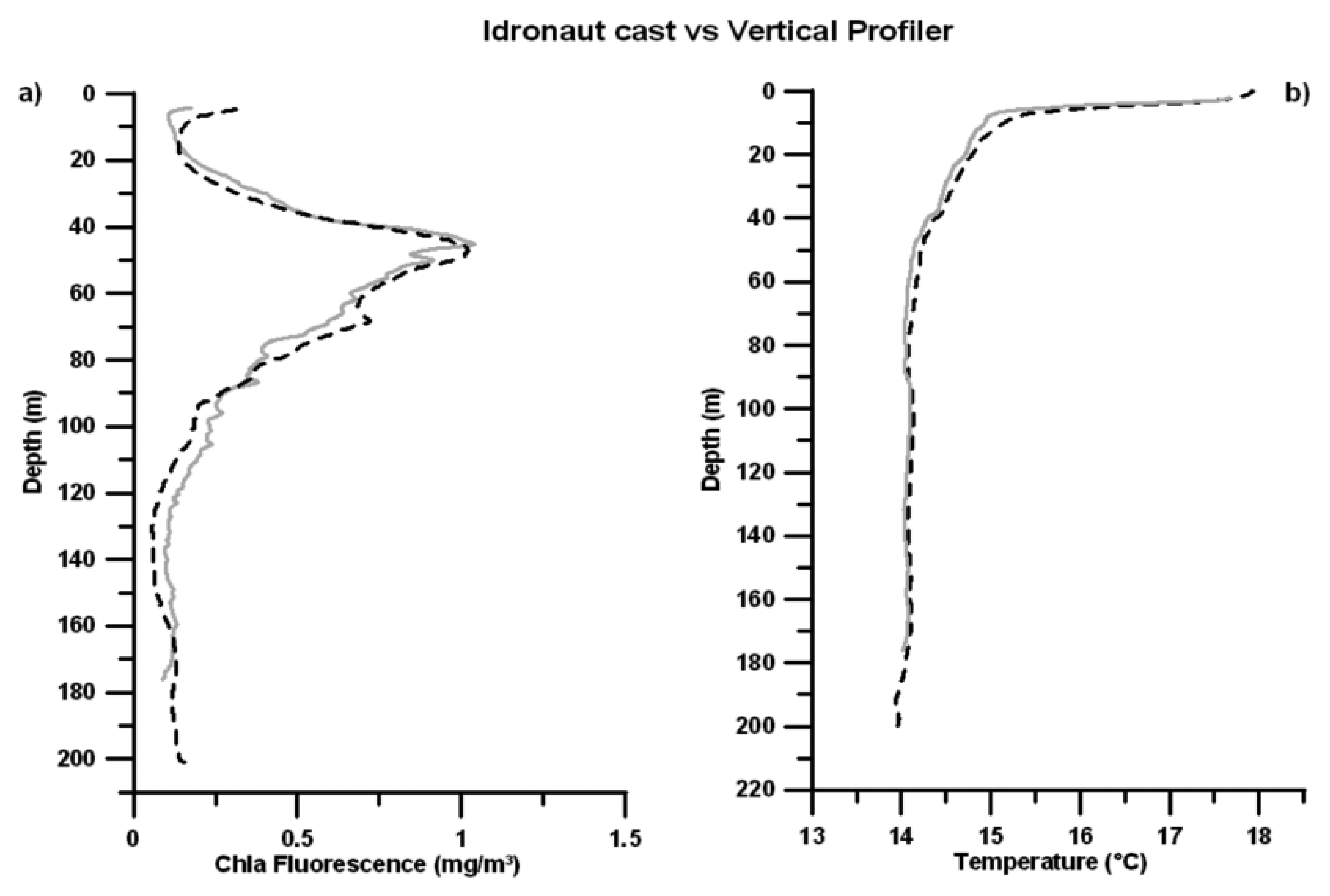 Sensors 14 23348f11 1024