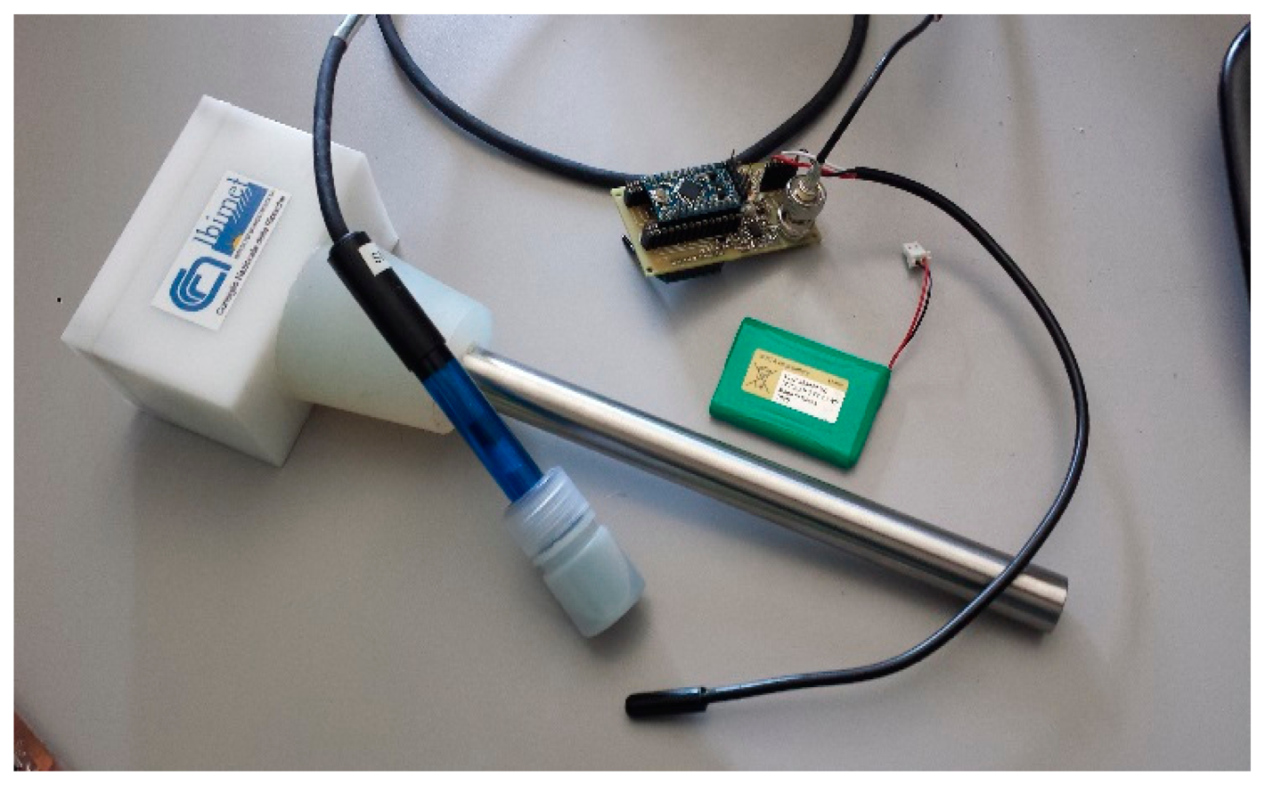 Sensors 14 23388f3 1024