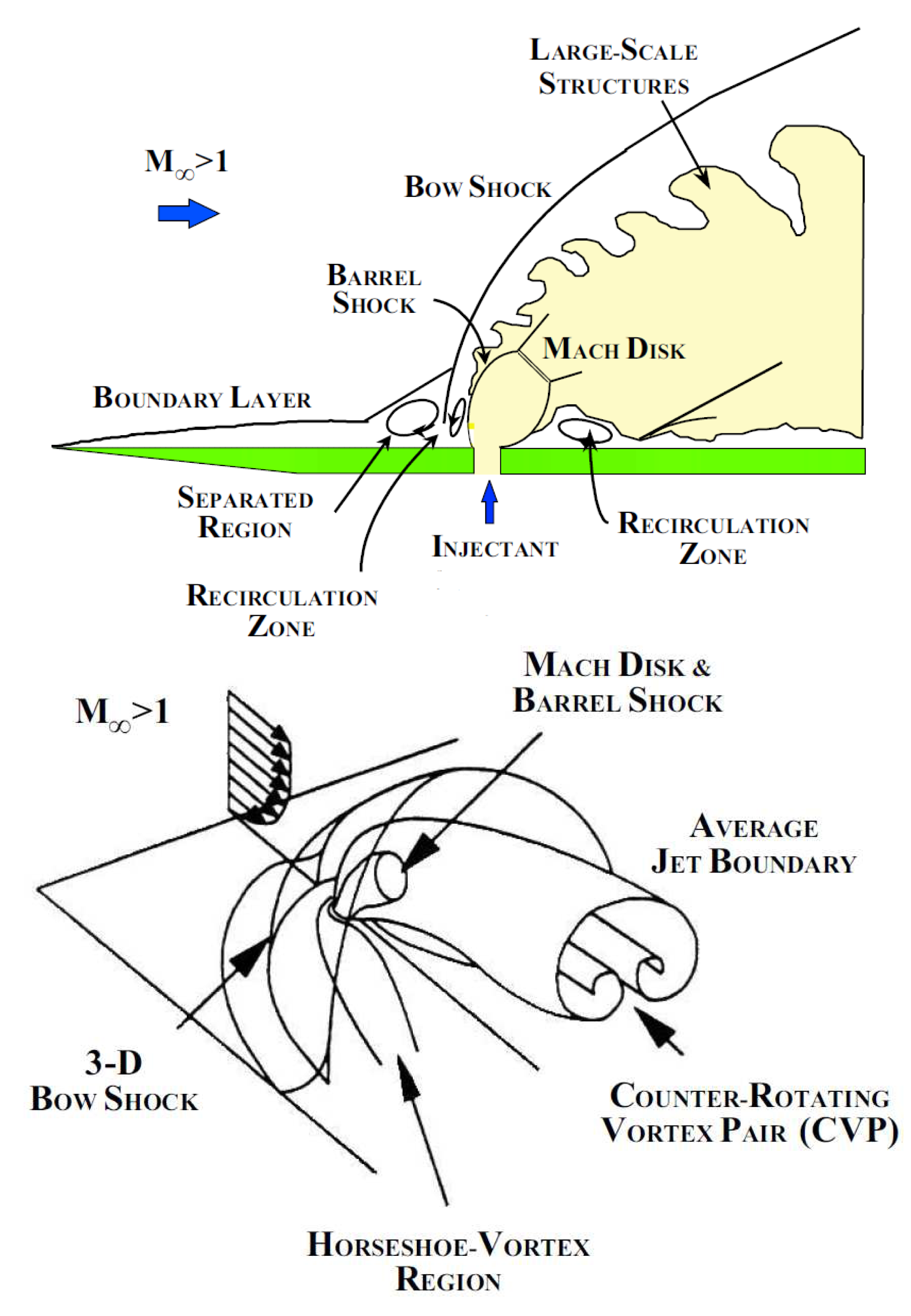 Sensors 14 23462f1 1024