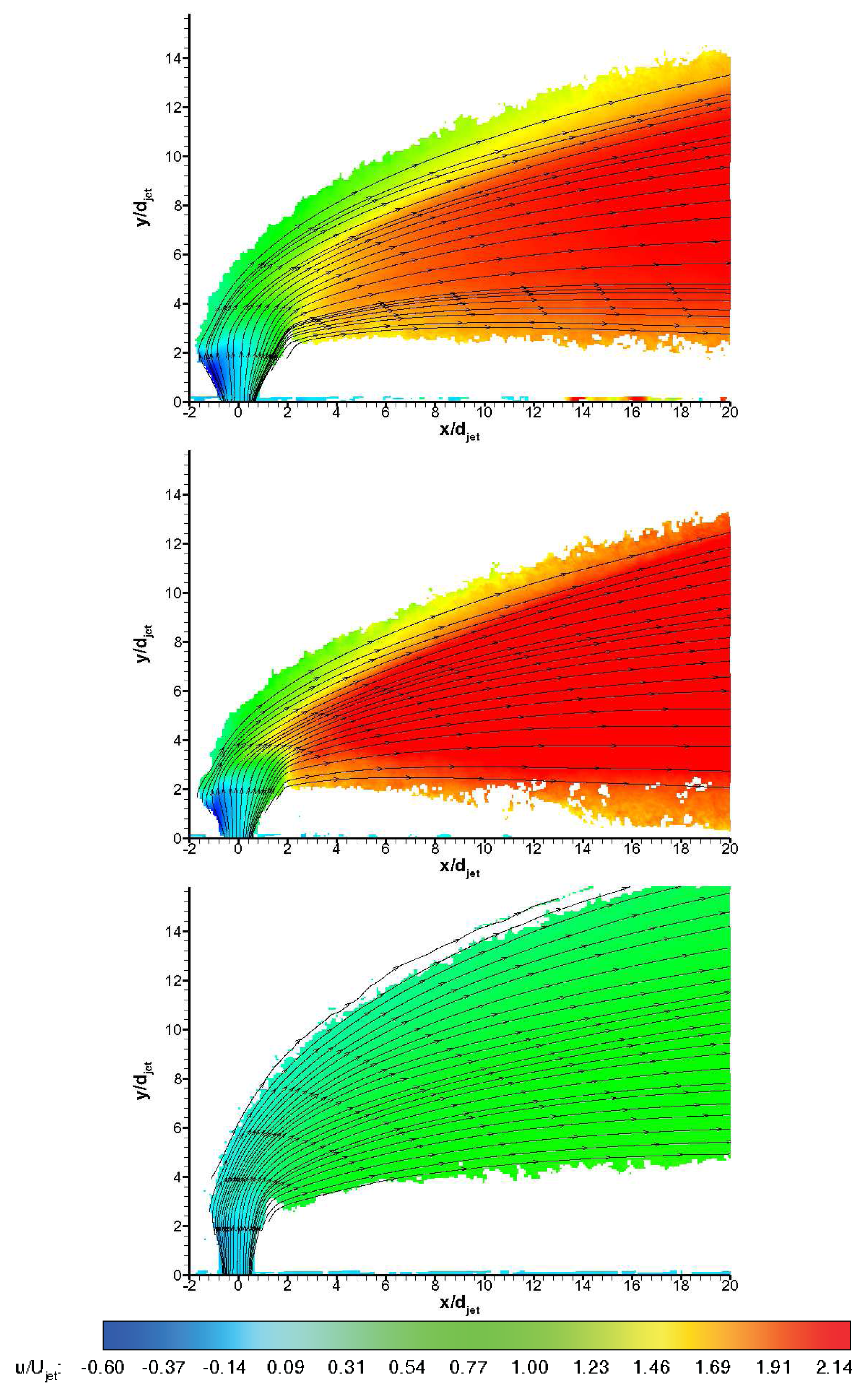 Sensors 14 23462f13 1024