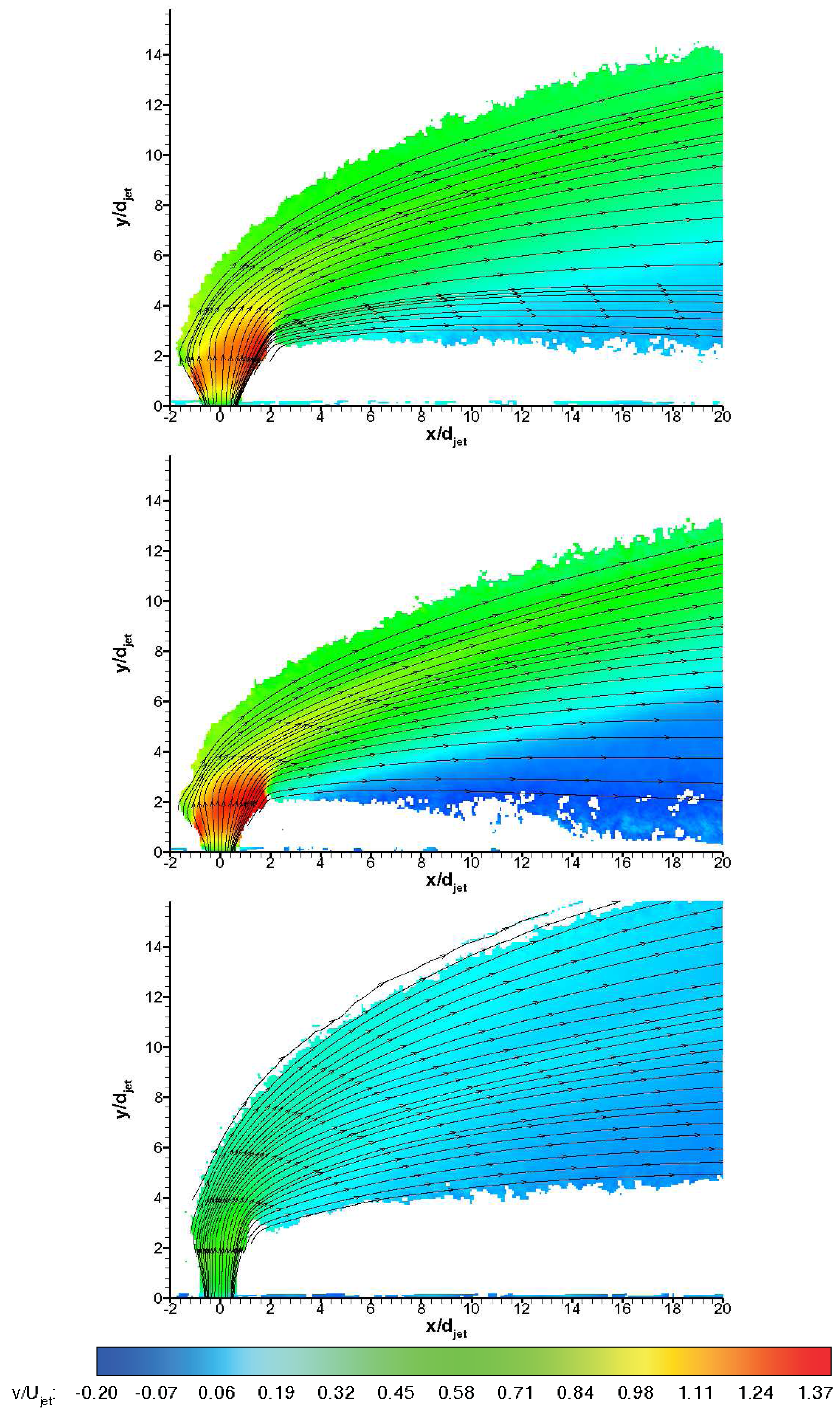 Sensors 14 23462f14 1024