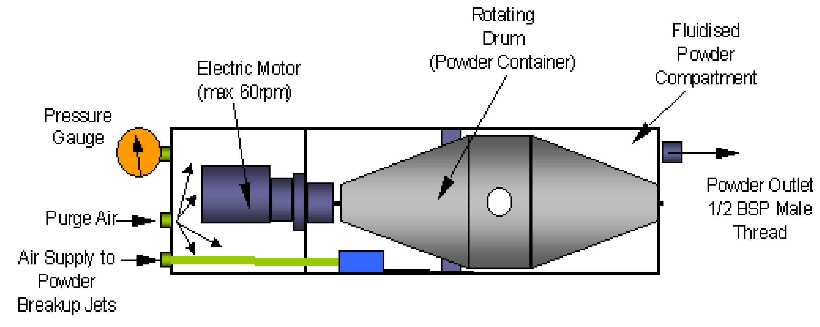 Sensors 14 23462f5 1024