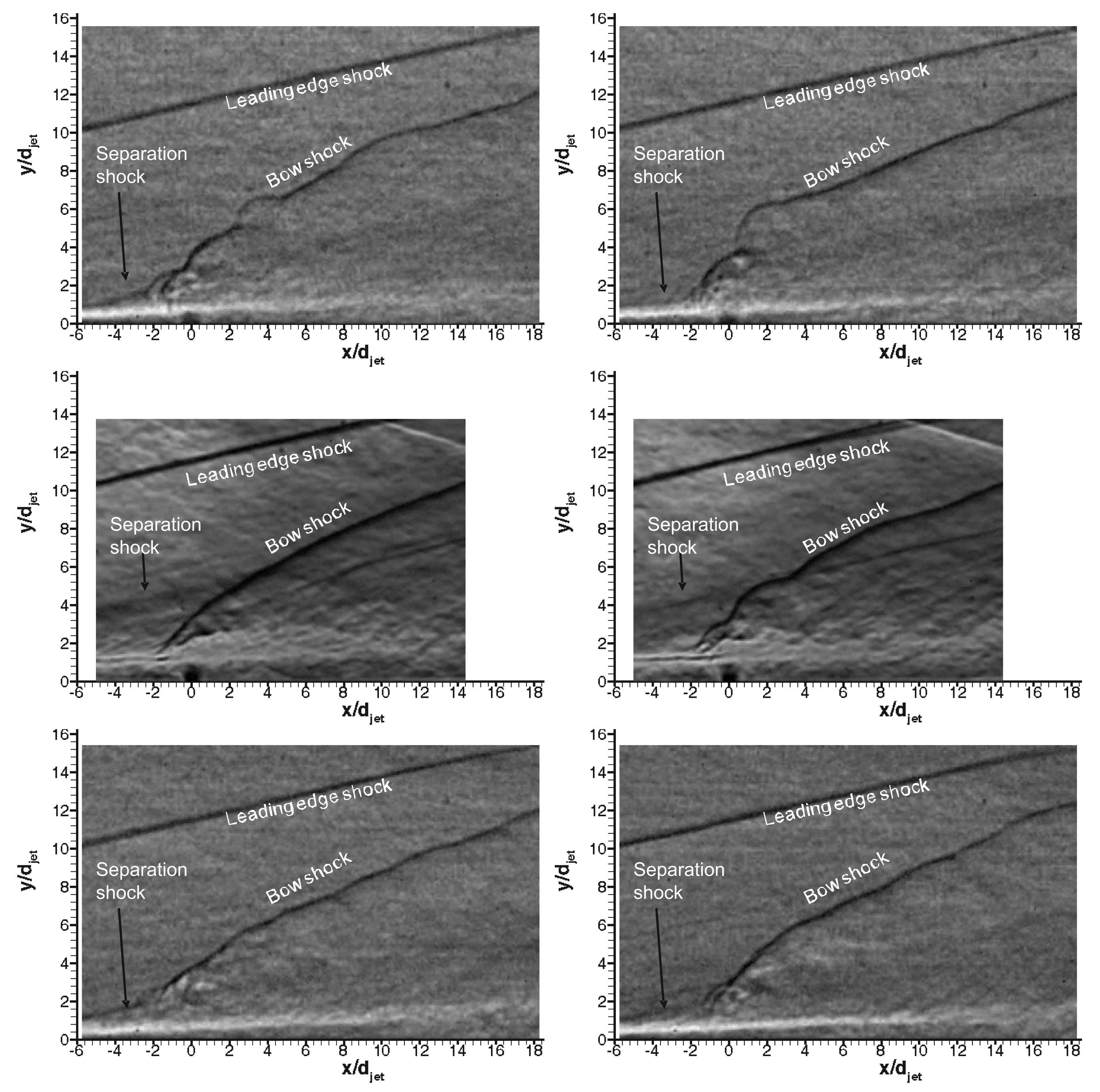 Sensors 14 23462f8 1024