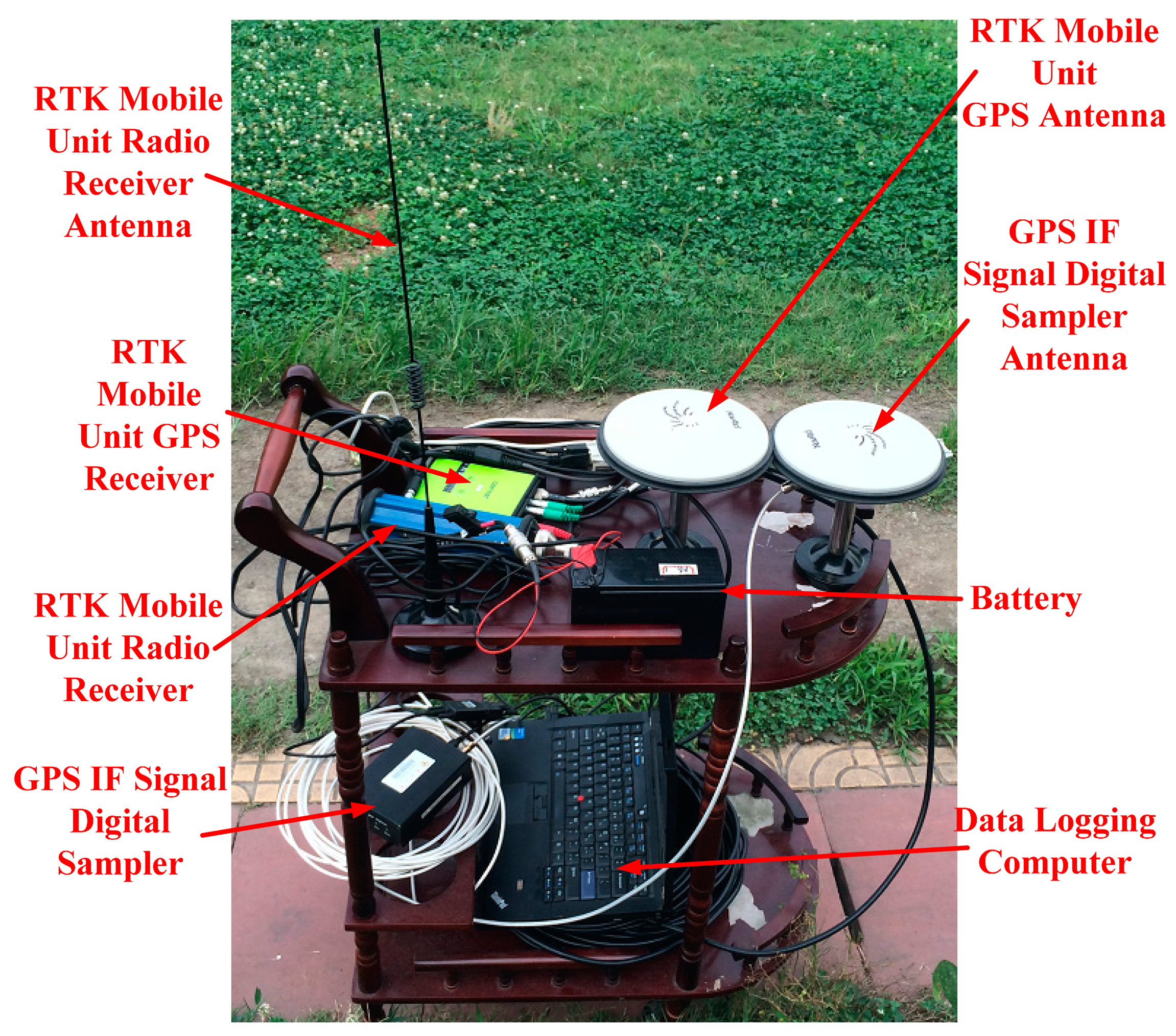 Sensors 14 23630f9 1024