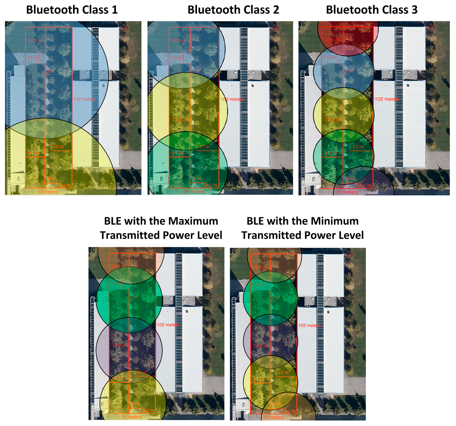 Sensors 14 23650f13b 1024