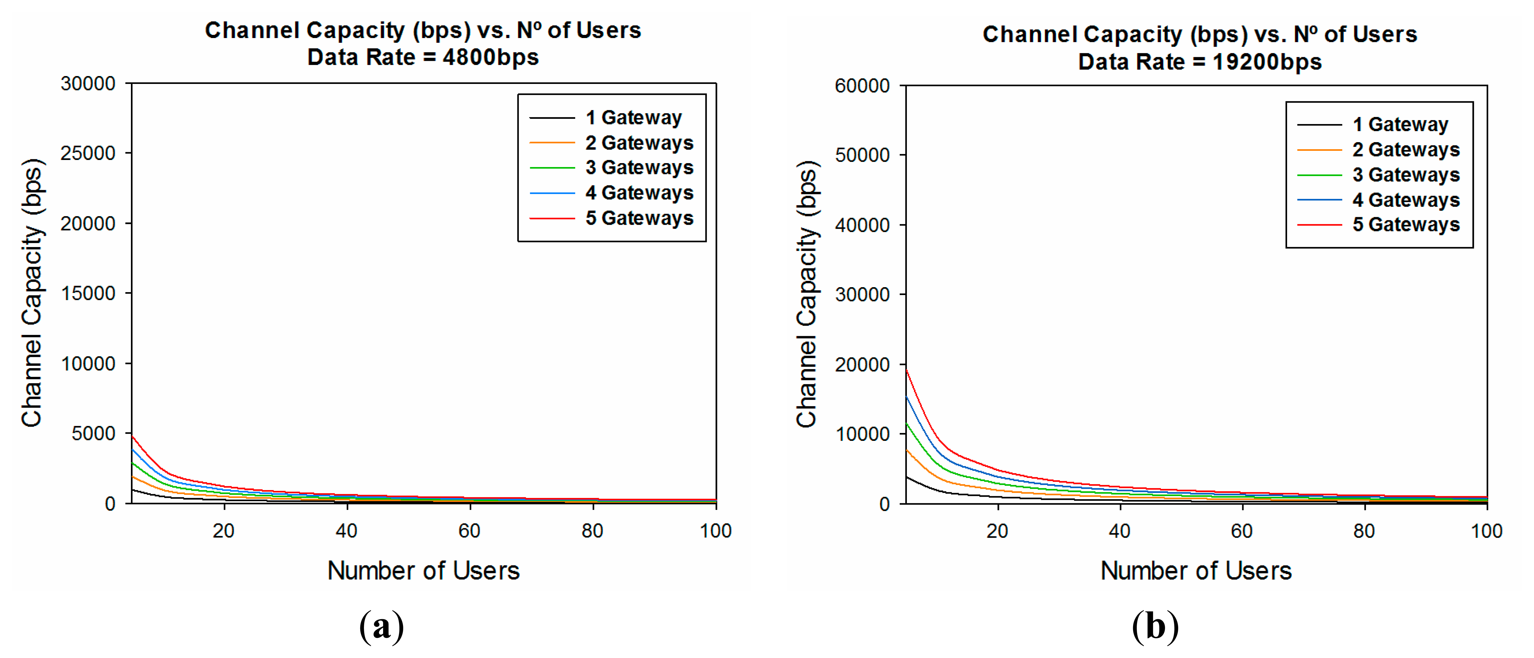Sensors 14 23650f14a 1024