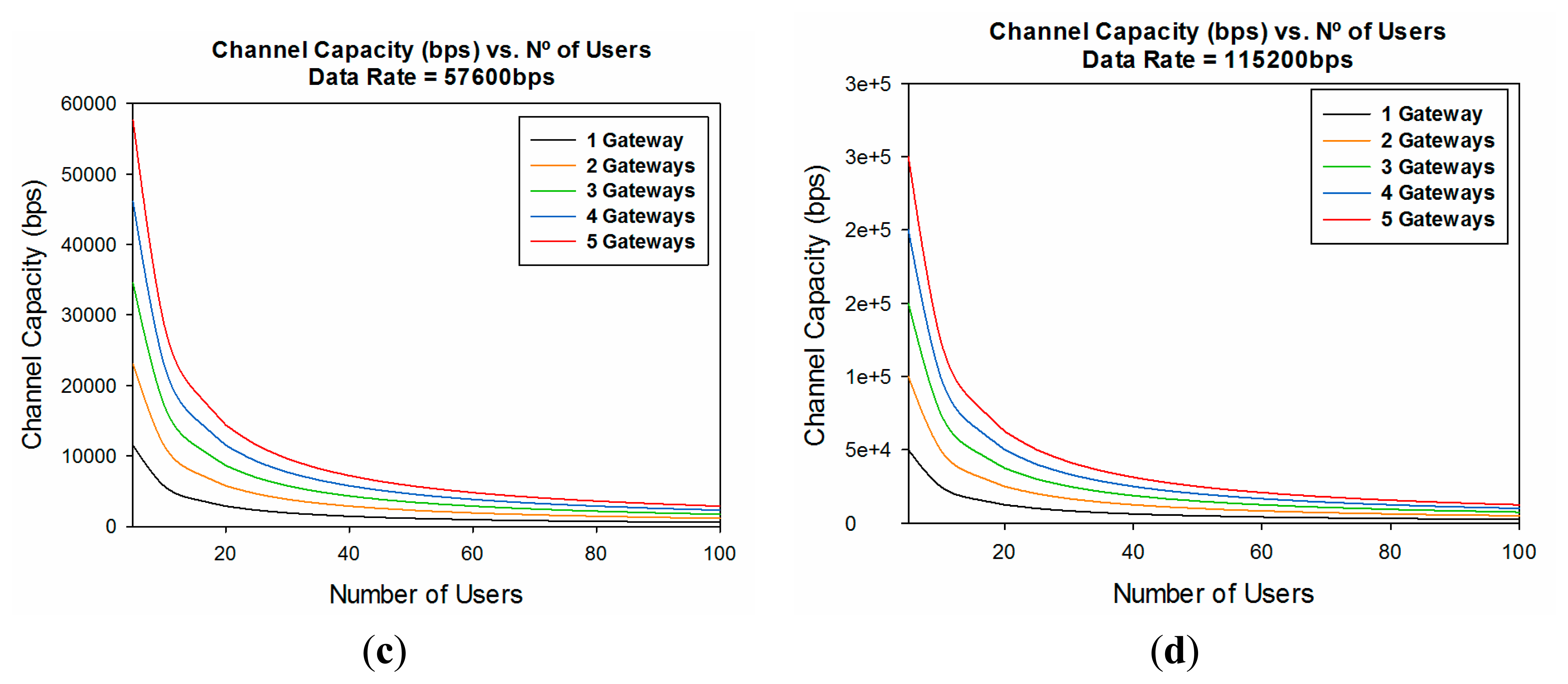 Sensors 14 23650f14b 1024