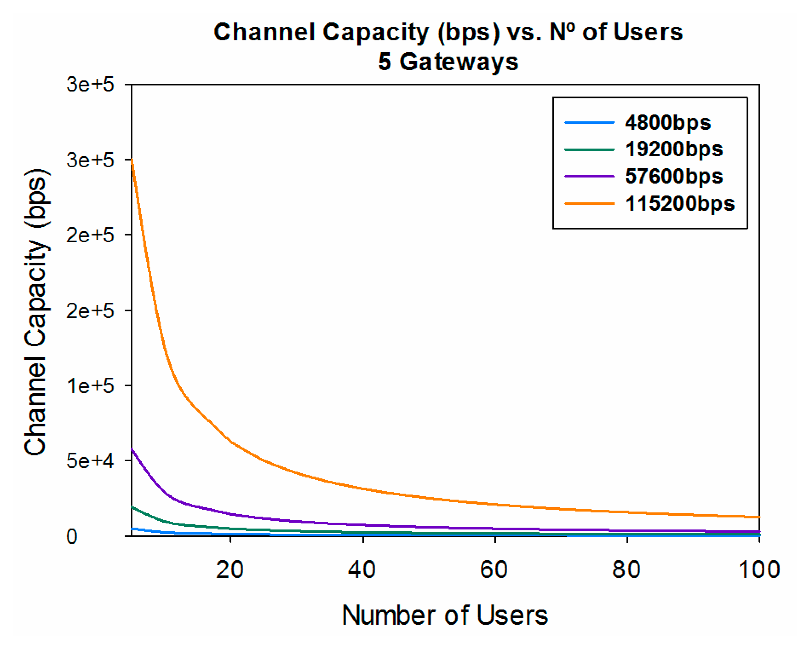Sensors 14 23650f15 1024
