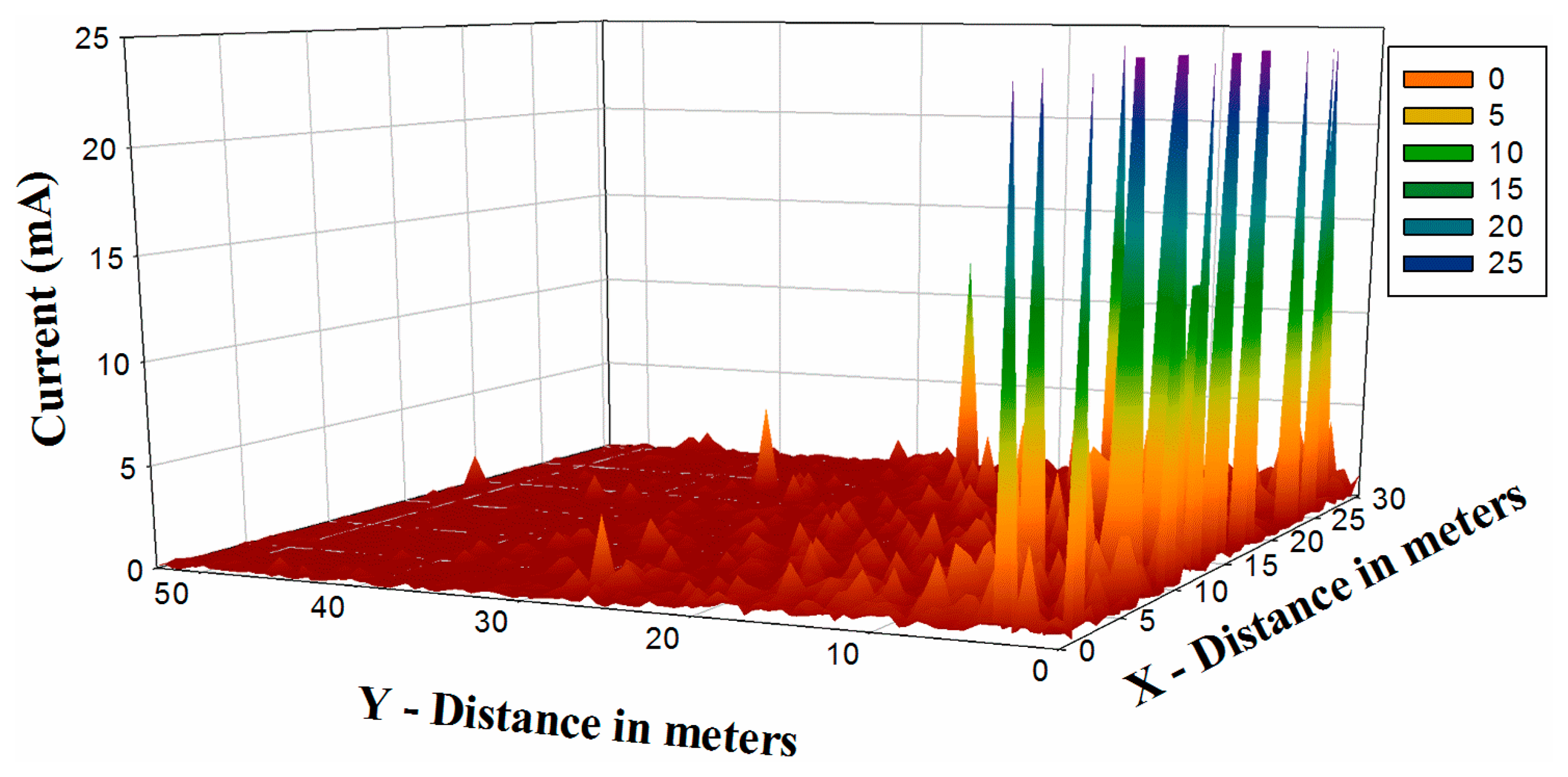 Sensors 14 23650f9 1024