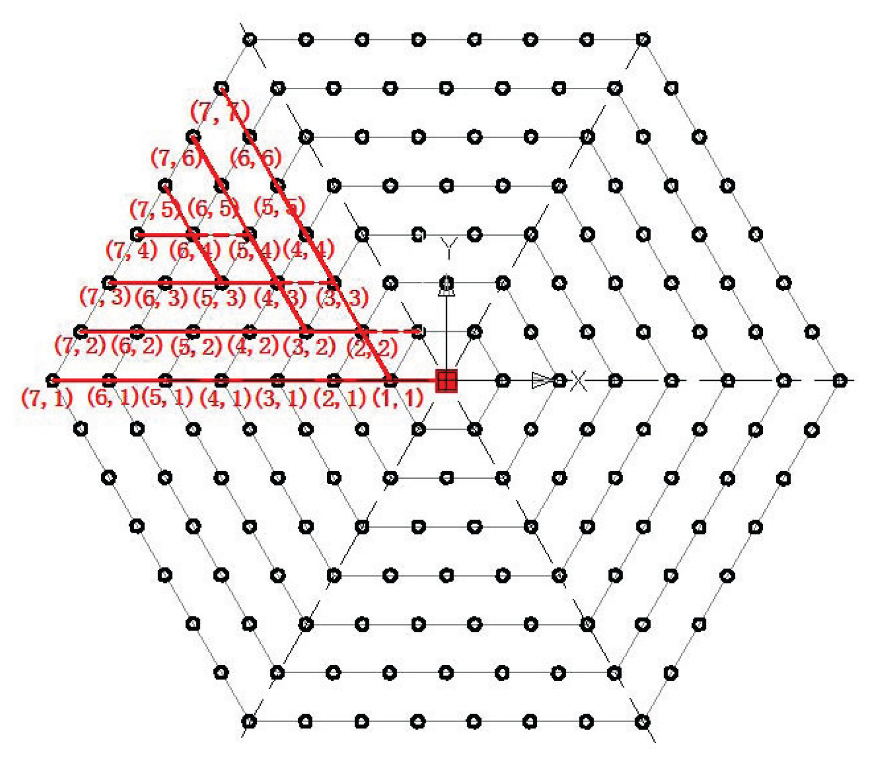 Sensors 14 23697f4 1024