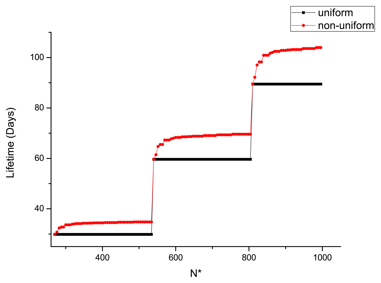 Sensors 14 23697f5 1024