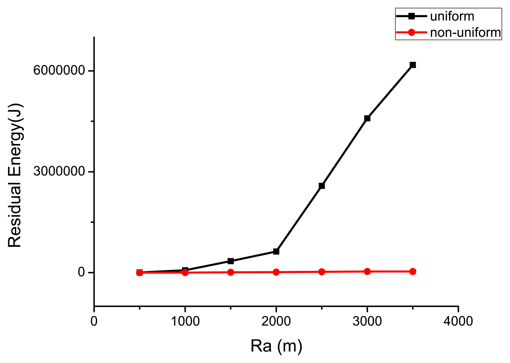 Sensors 14 23697f9 1024