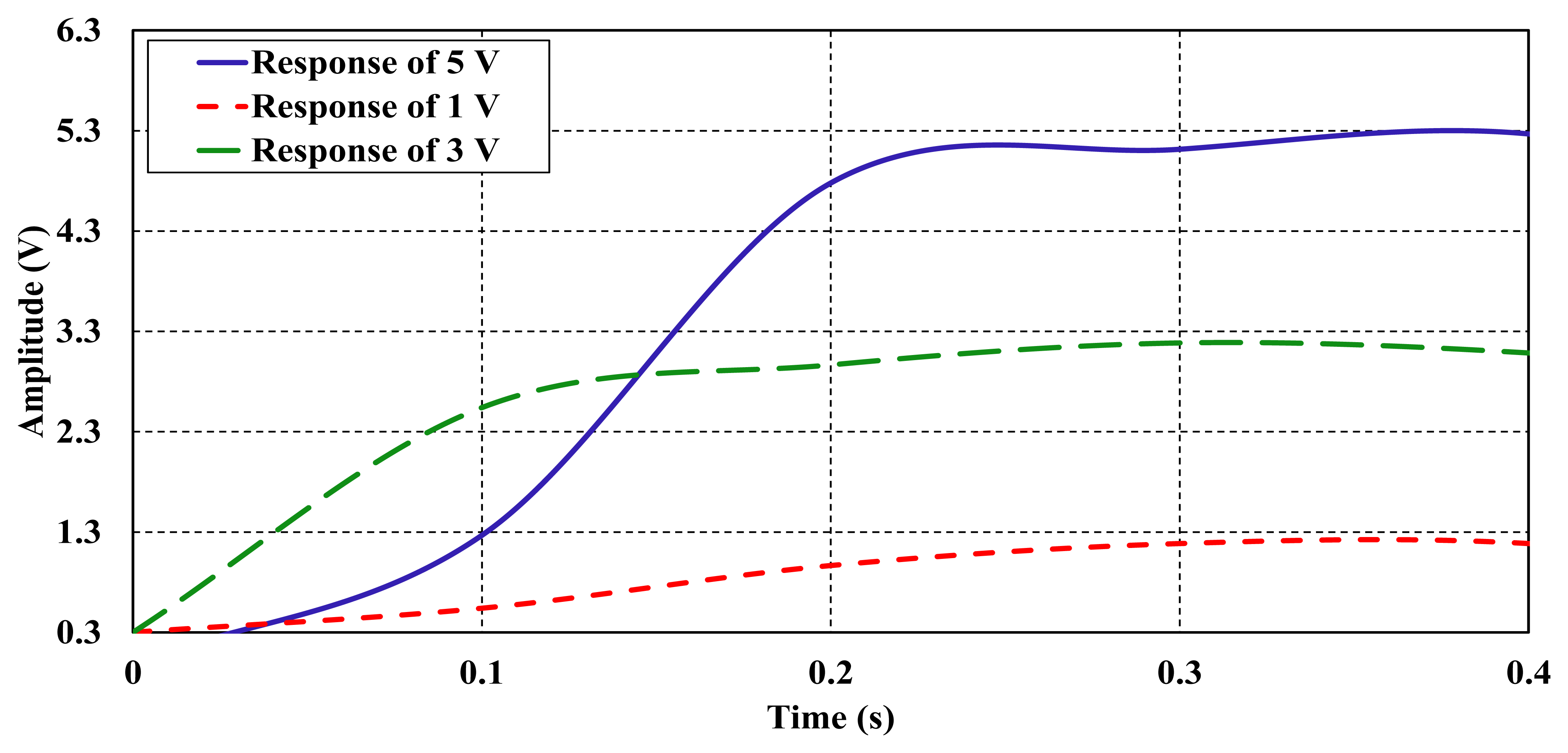 Sensors 14 23724f13 1024