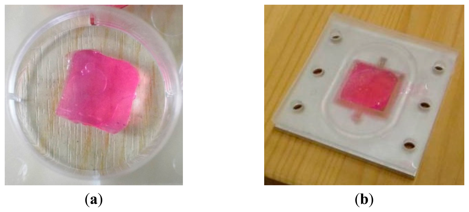 Sensors 14 23781f5 1024