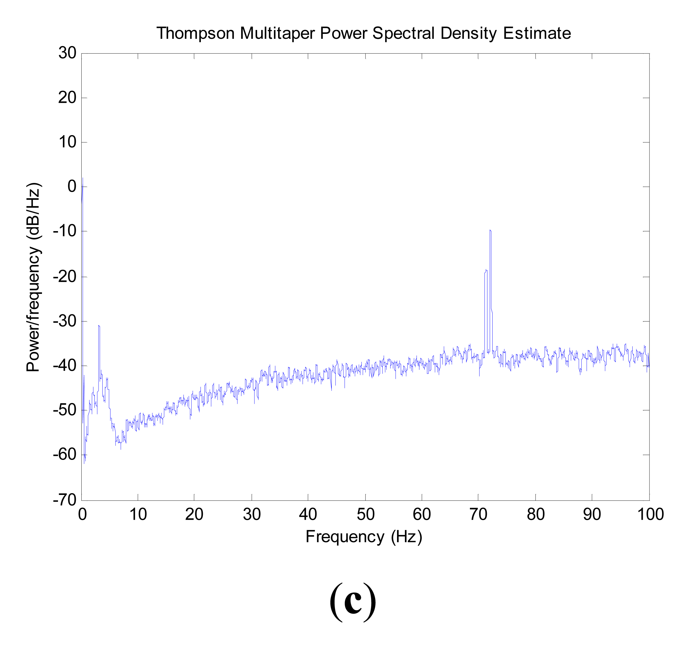 Sensors 14 23803f3b 1024