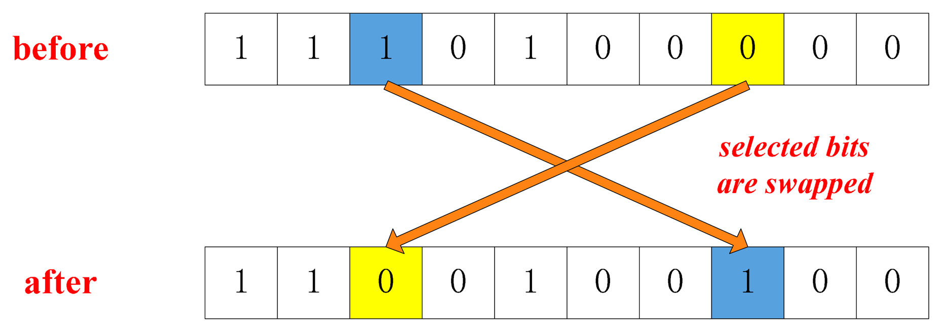 Sensors 14 23803f5 1024