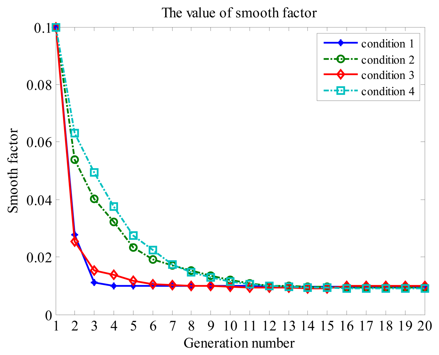 Sensors 14 23803f8 1024