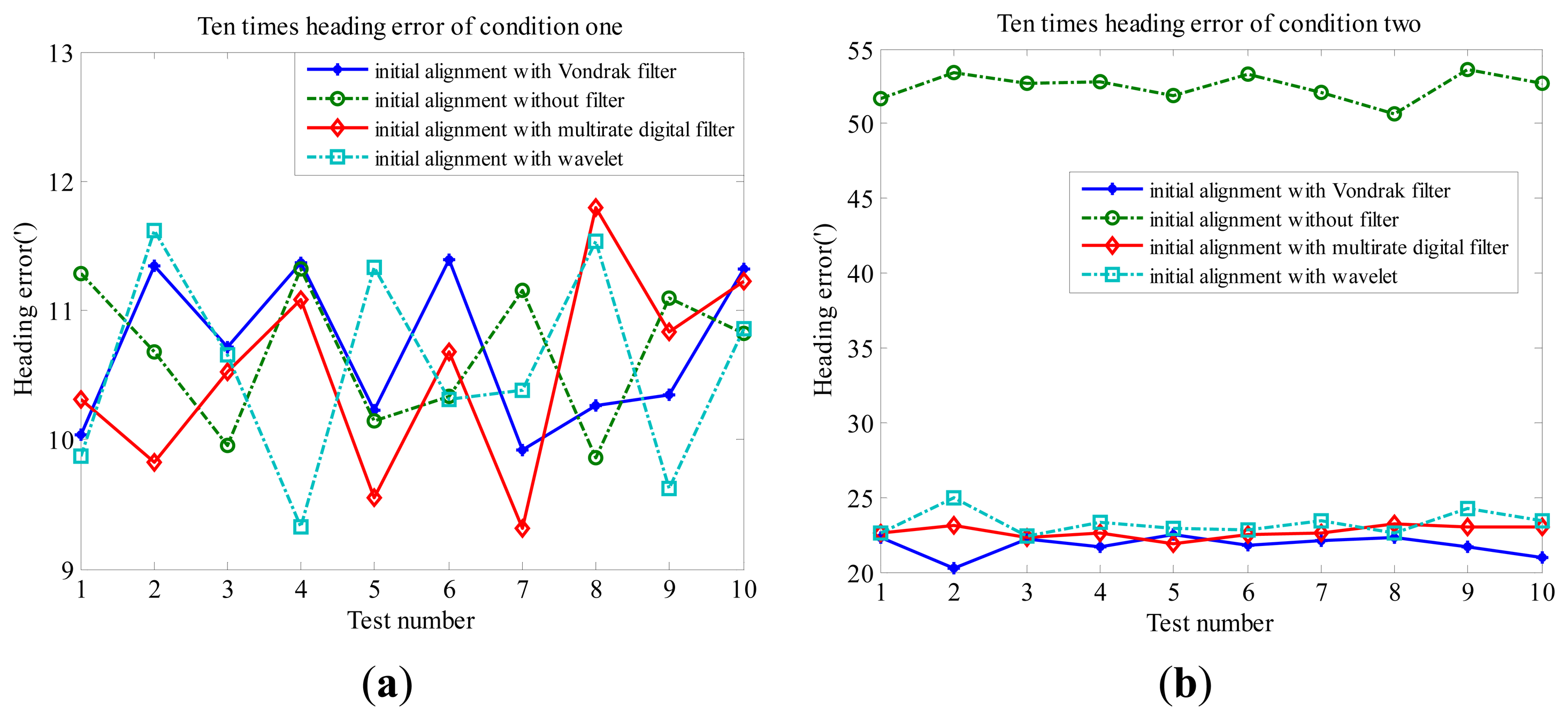 Sensors 14 23803f9a 1024