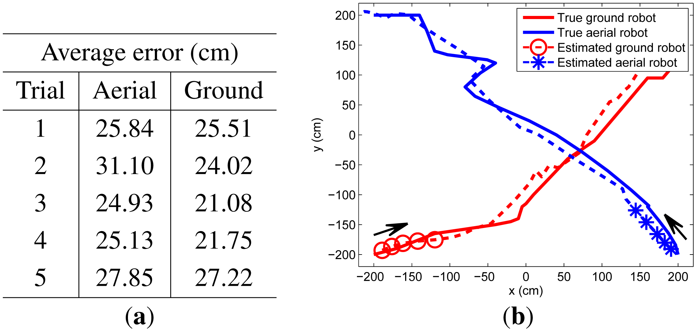Sensors 14 23871f8 1024