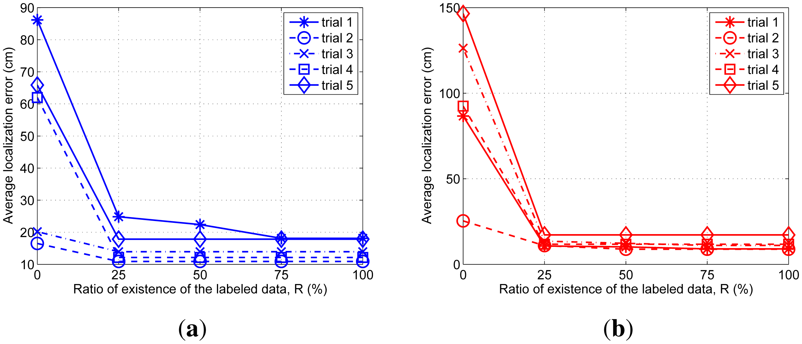 Sensors 14 23871f9 1024