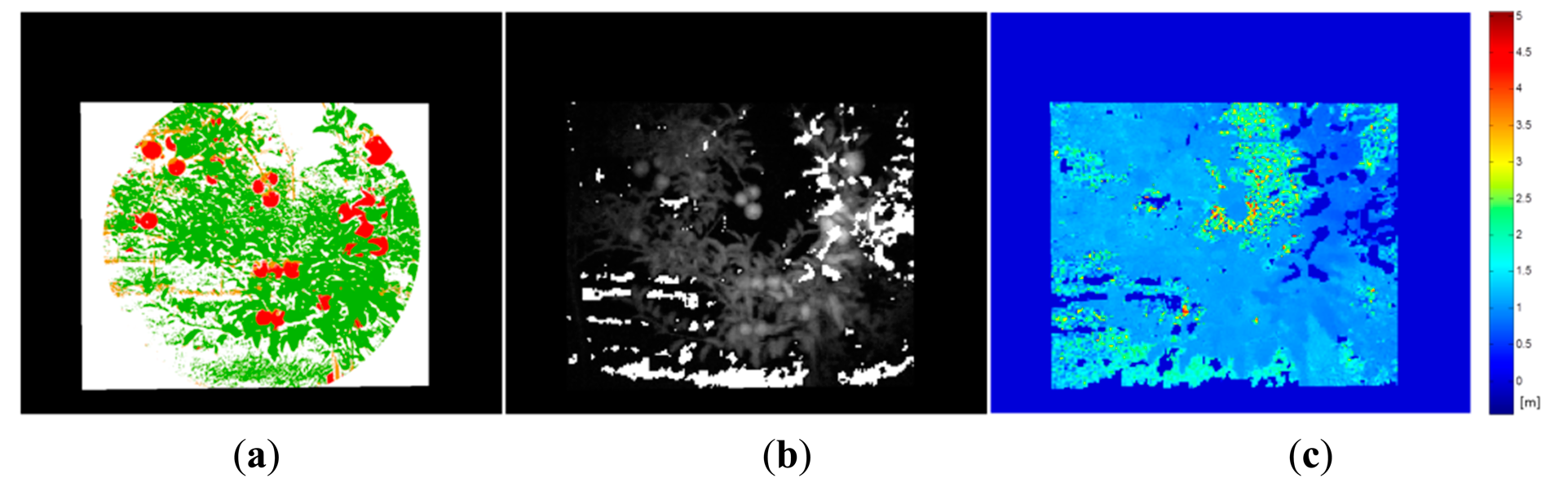 Sensors 14 23885f12 1024
