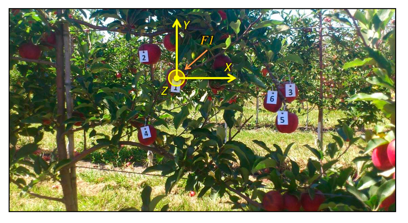 Sensors 14 23885f15 1024