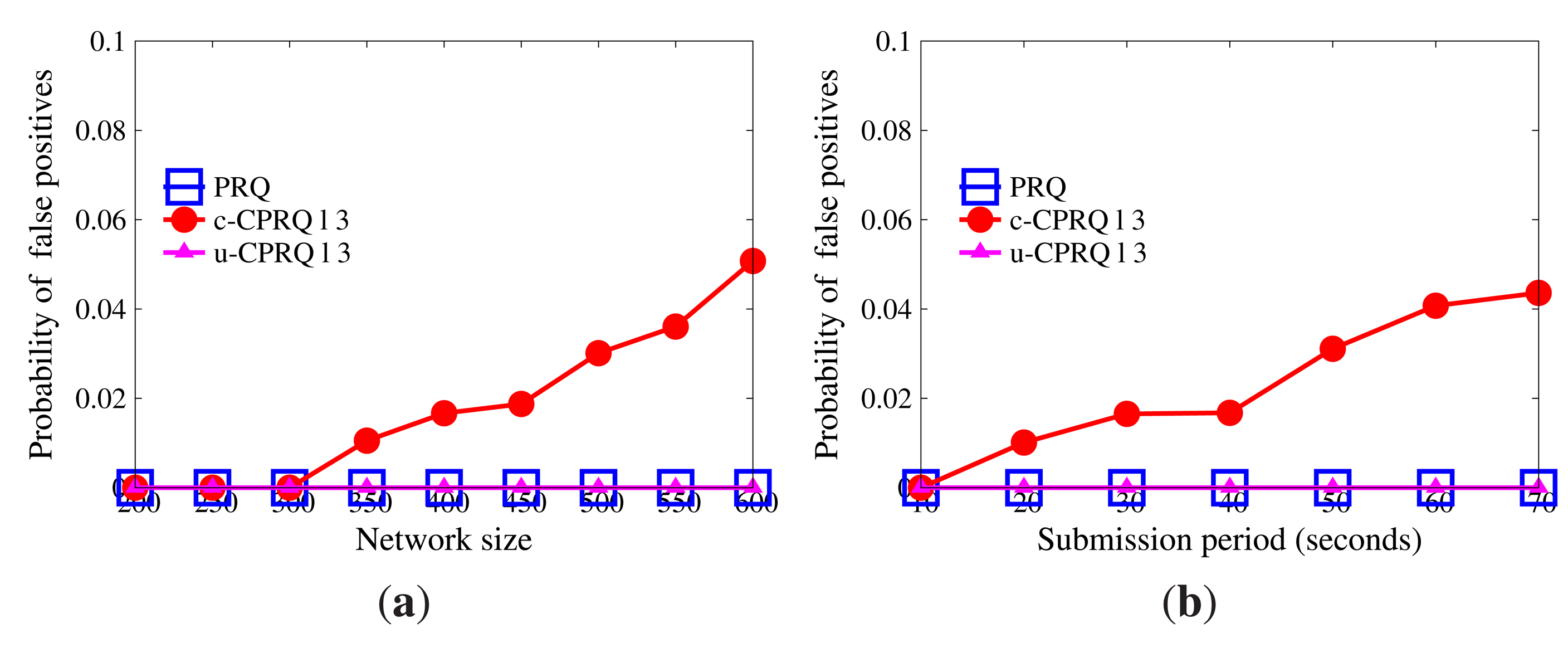 Sensors 14 23905f11 1024