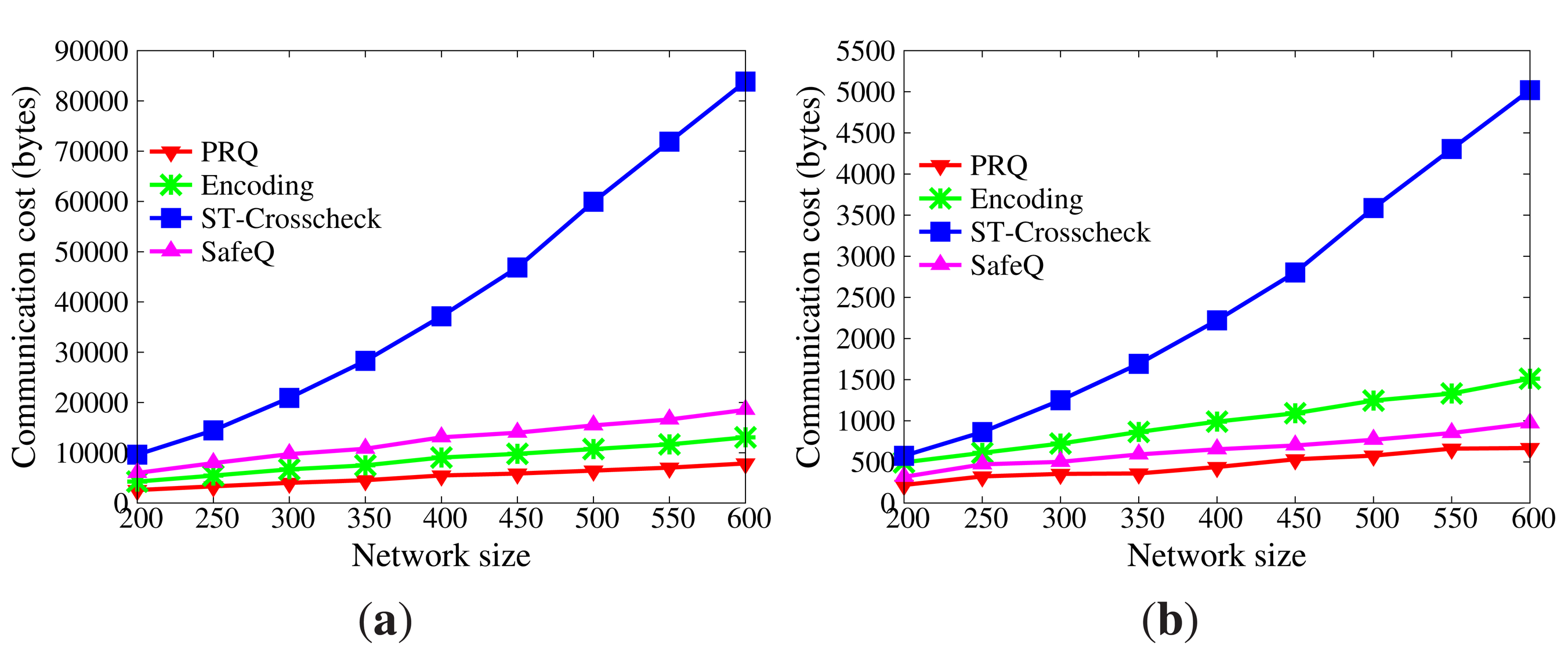 Sensors 14 23905f5 1024