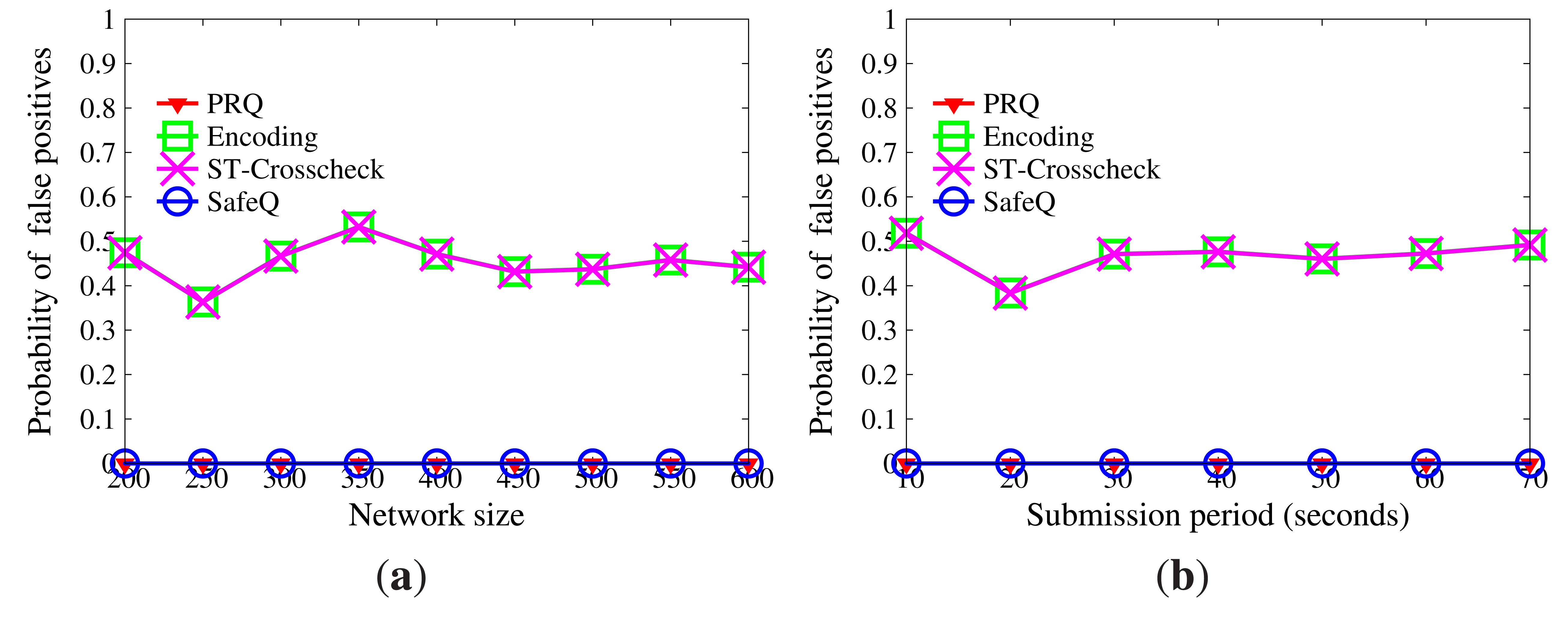 Sensors 14 23905f7 1024