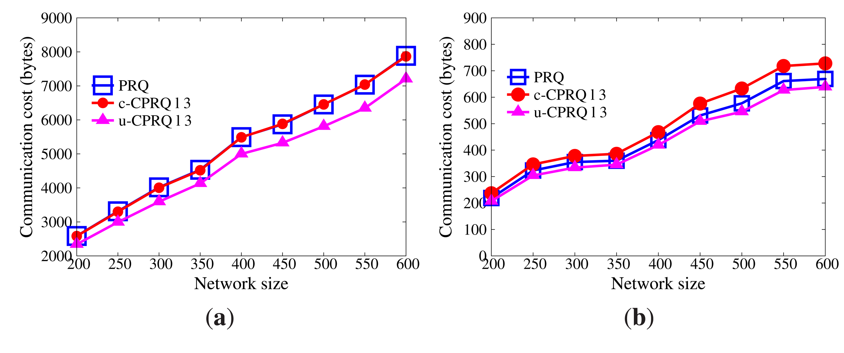 Sensors 14 23905f9 1024