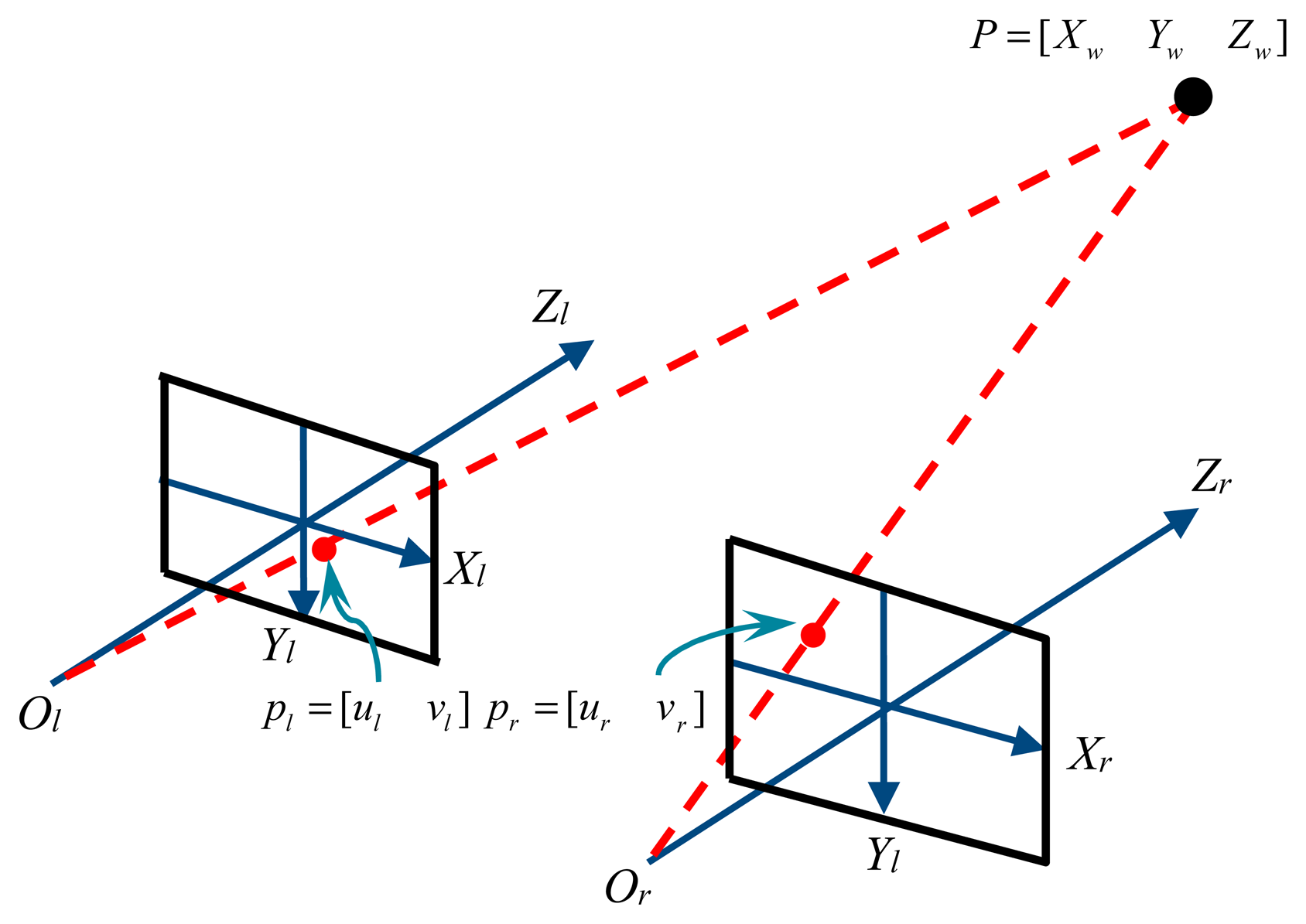 Sensors 14 23933f1 1024