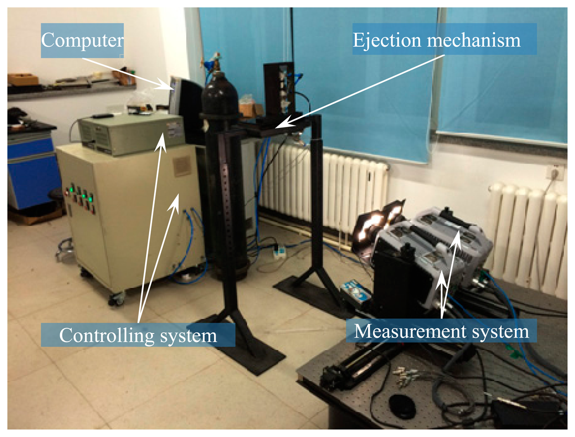 Sensors 14 23933f13 1024