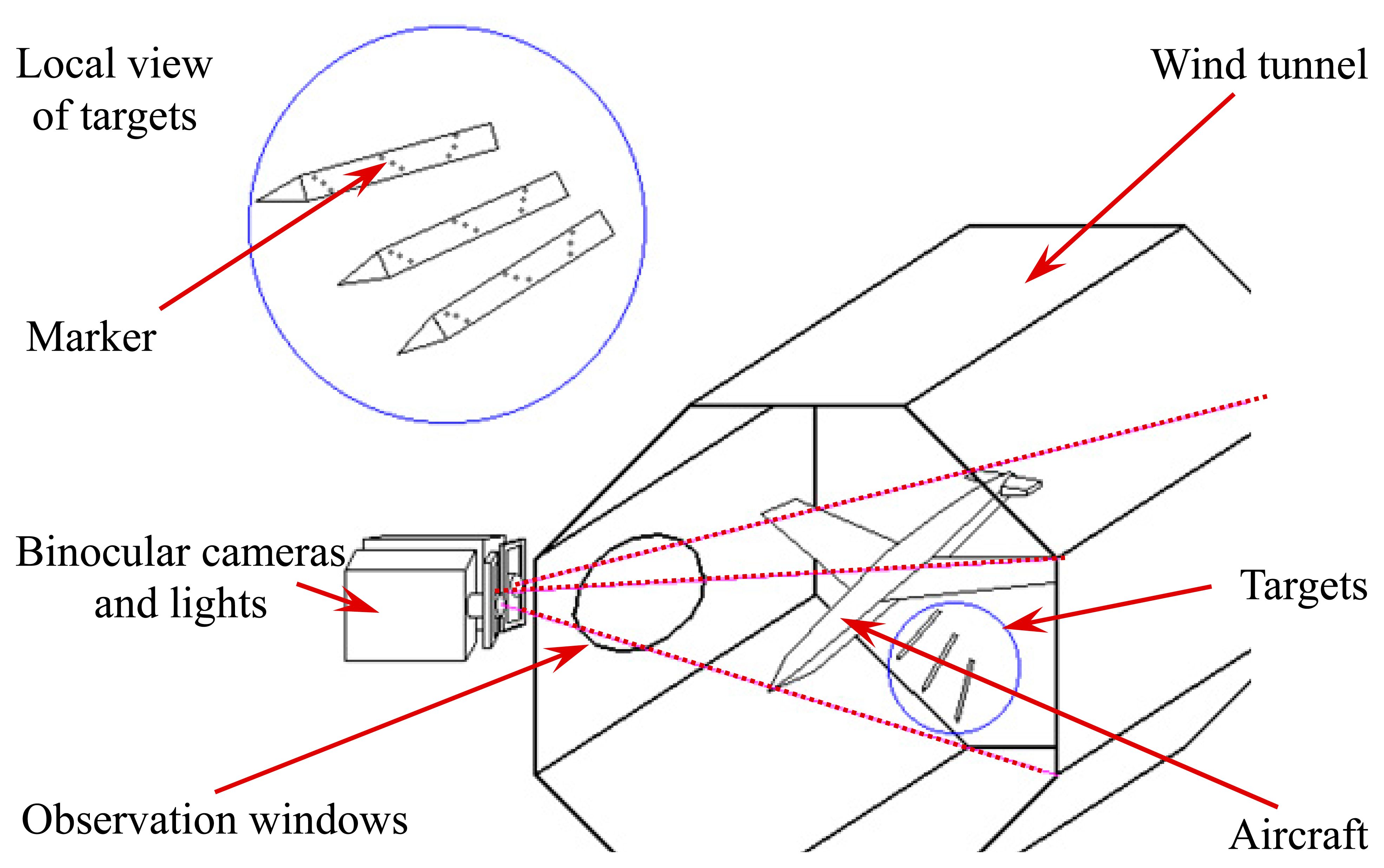 Sensors 14 23933f3 1024