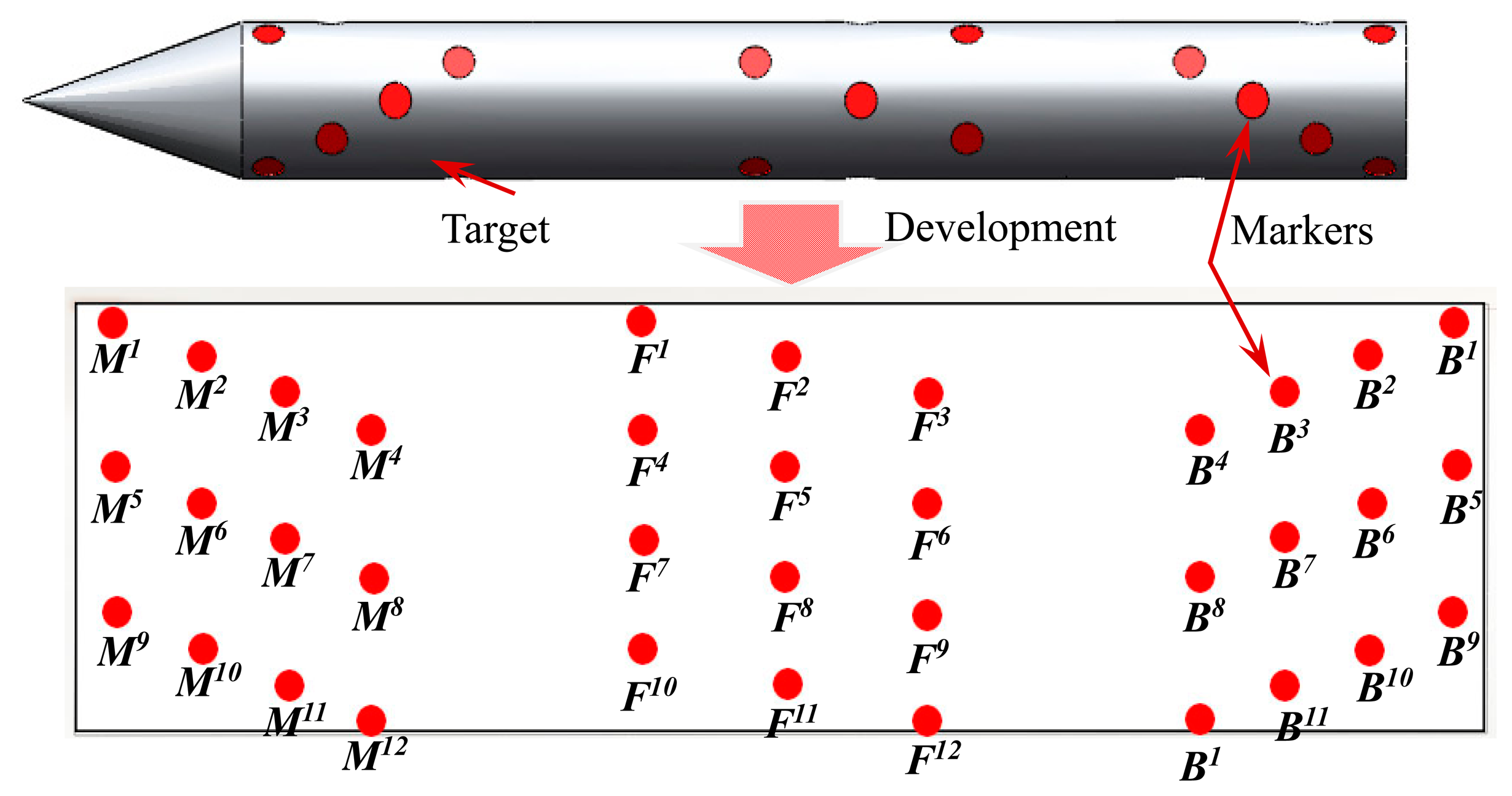 Sensors 14 23933f8 1024