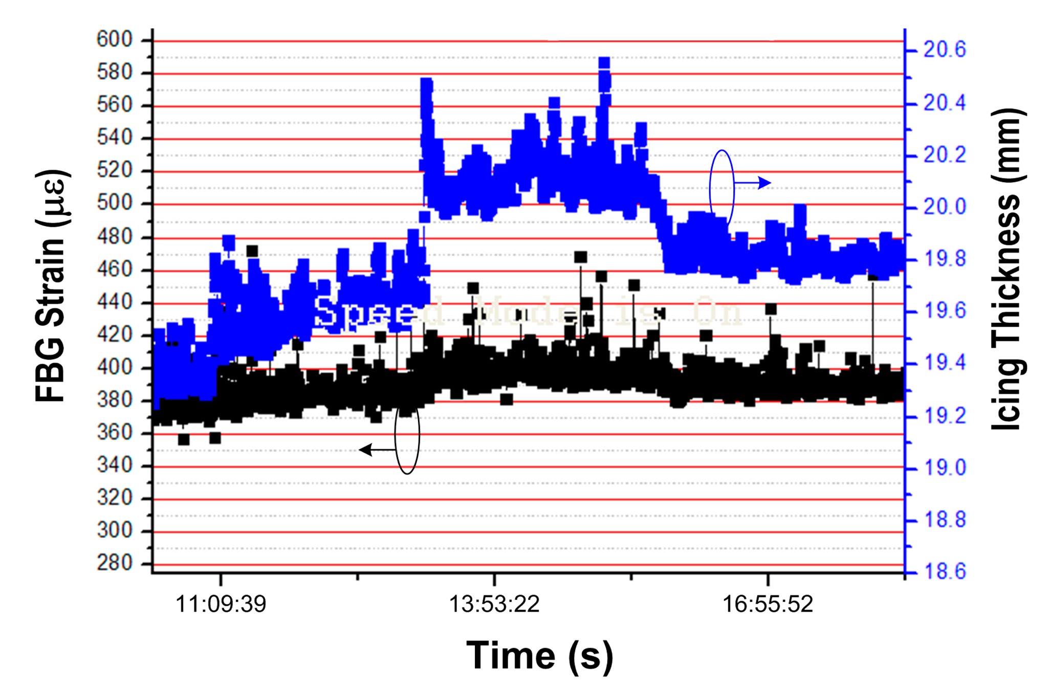Sensors 14 23954f13 1024