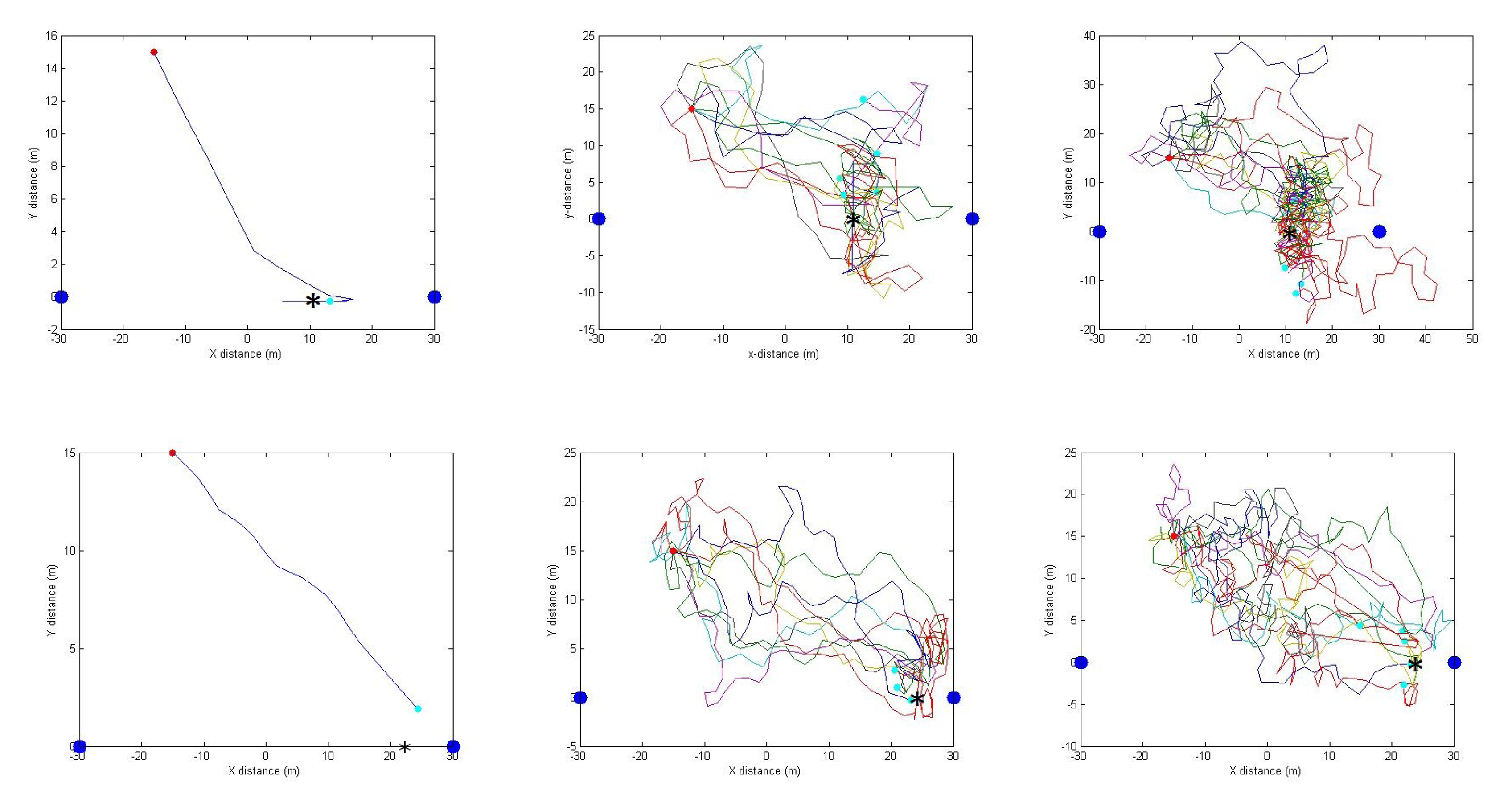 Sensors 14 23970f10 1024