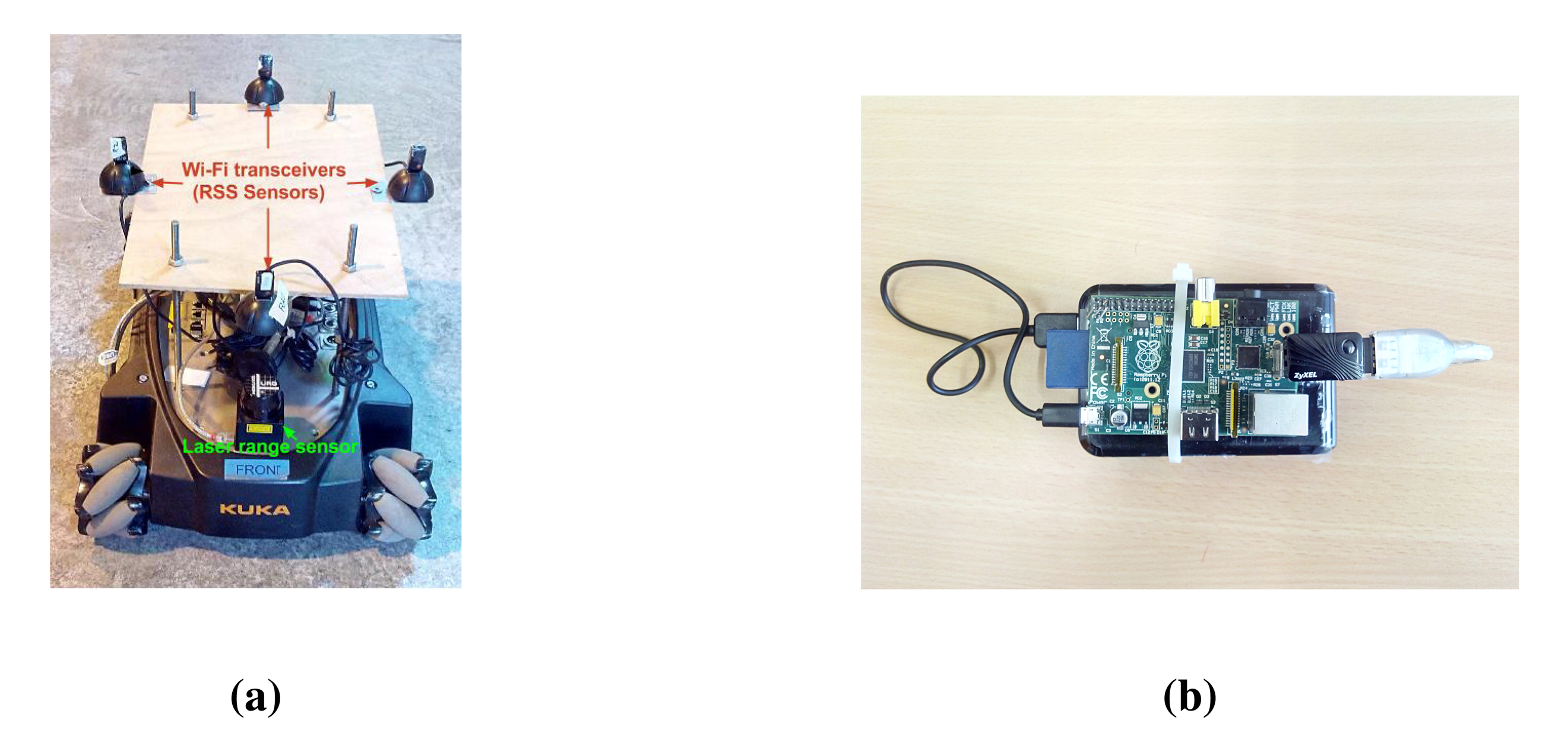 Sensors 14 23970f14 1024