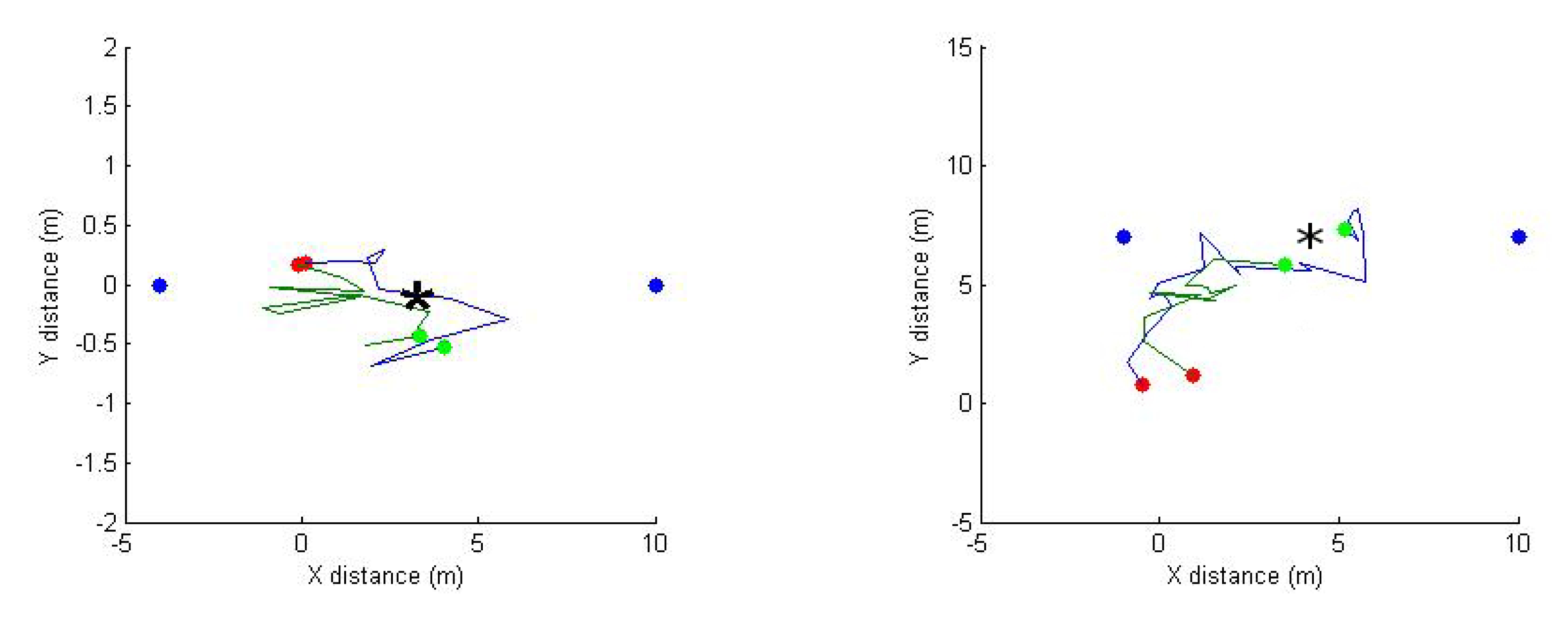 Sensors 14 23970f16 1024