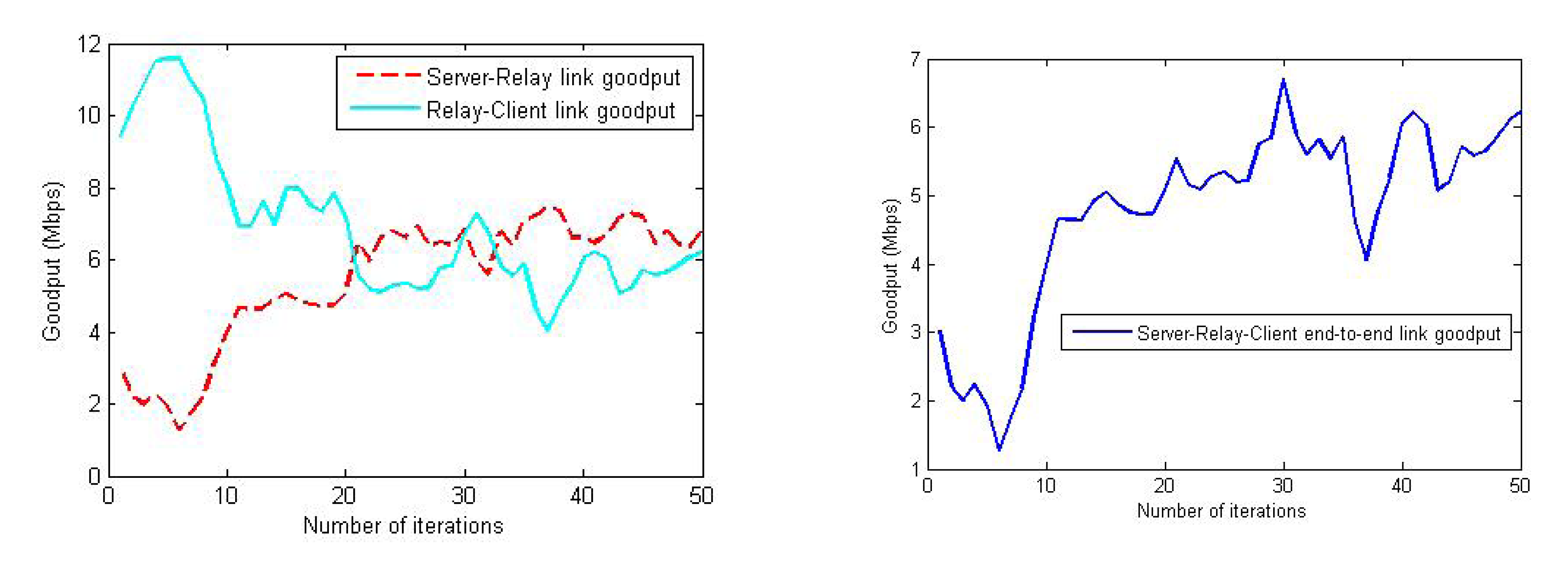 Sensors 14 23970f18 1024