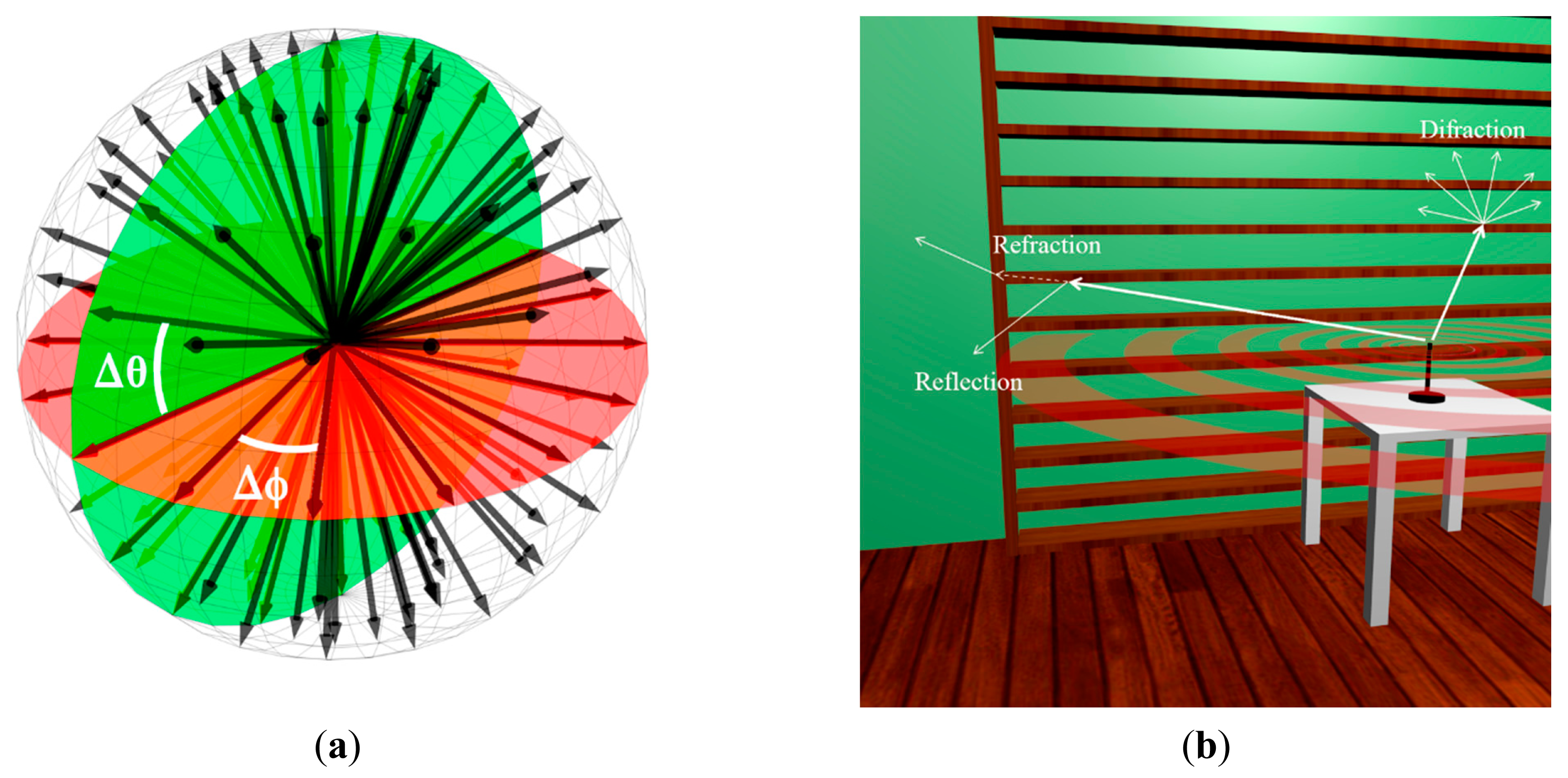 Sensors 14 24004f10 1024